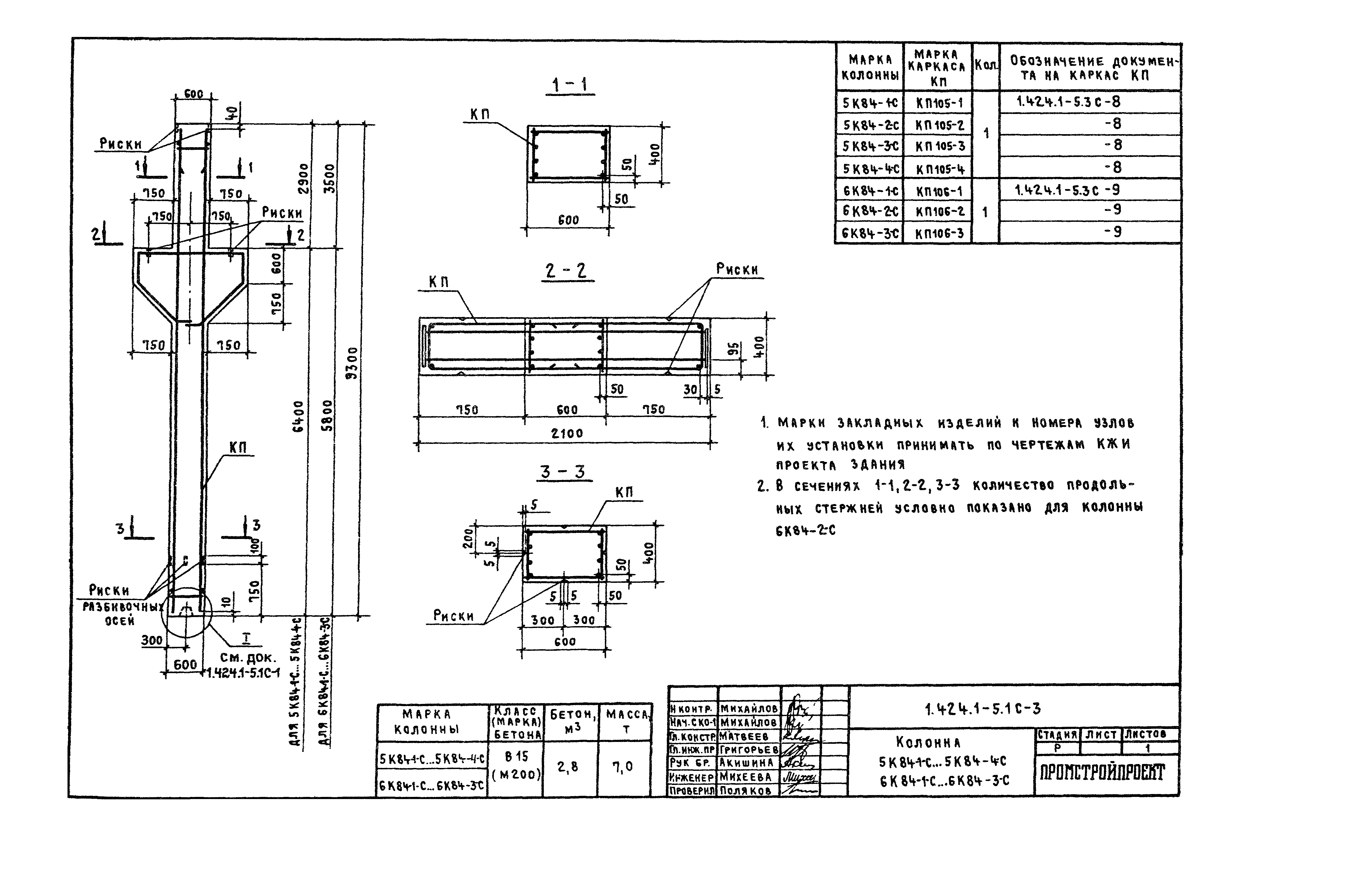 Серия 1.424.1-5