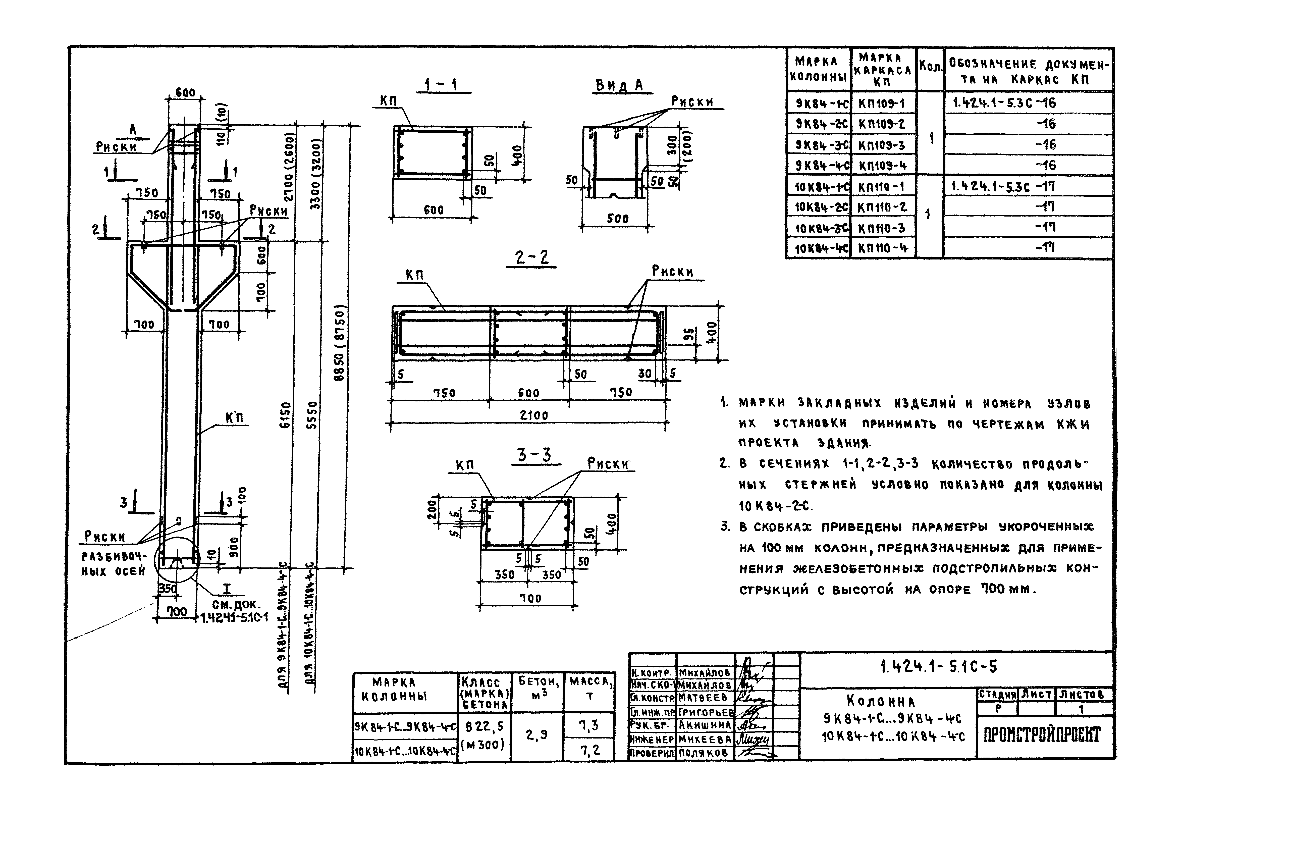 Серия 1.424.1-5