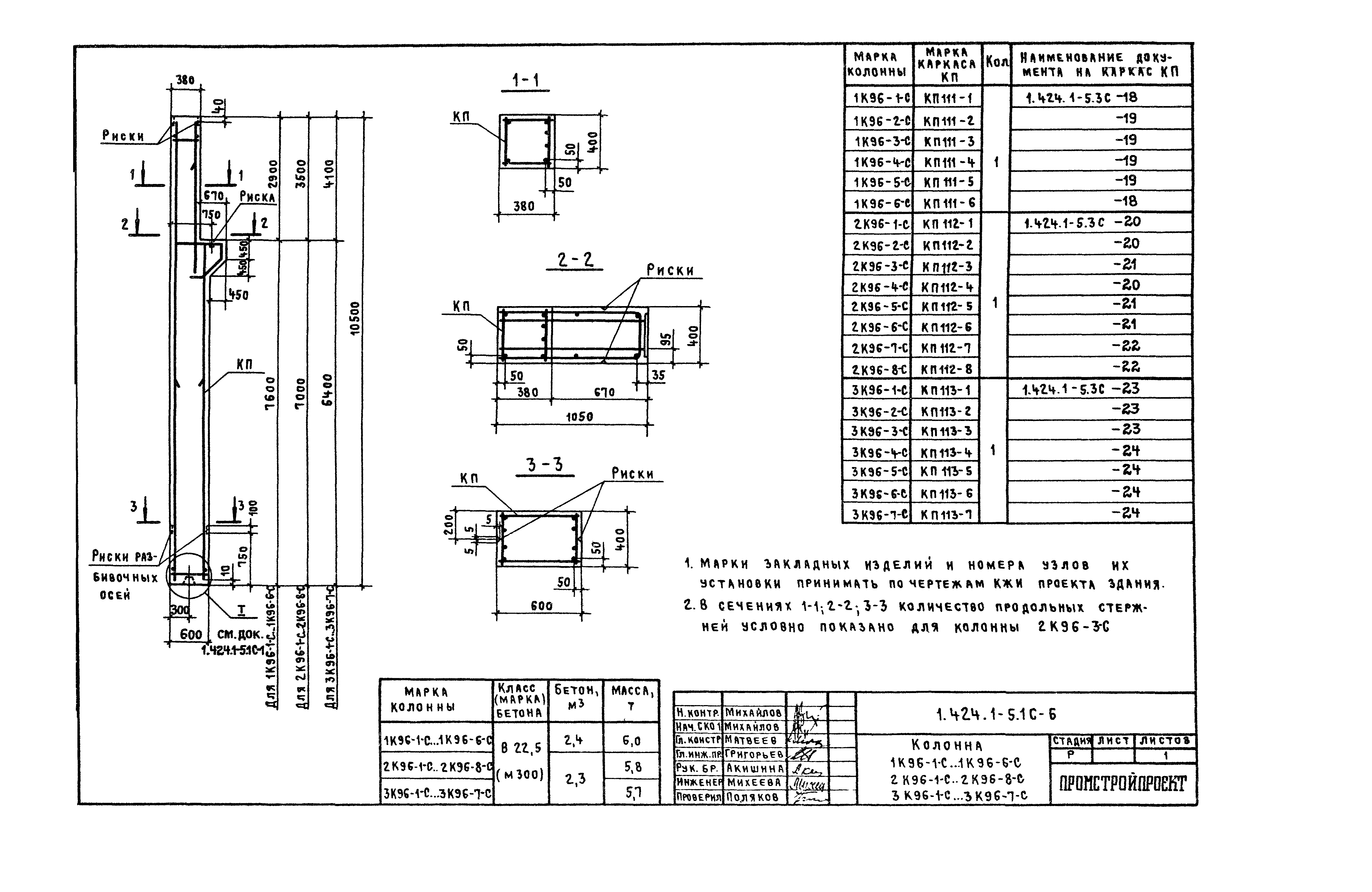 Серия 1.424.1-5