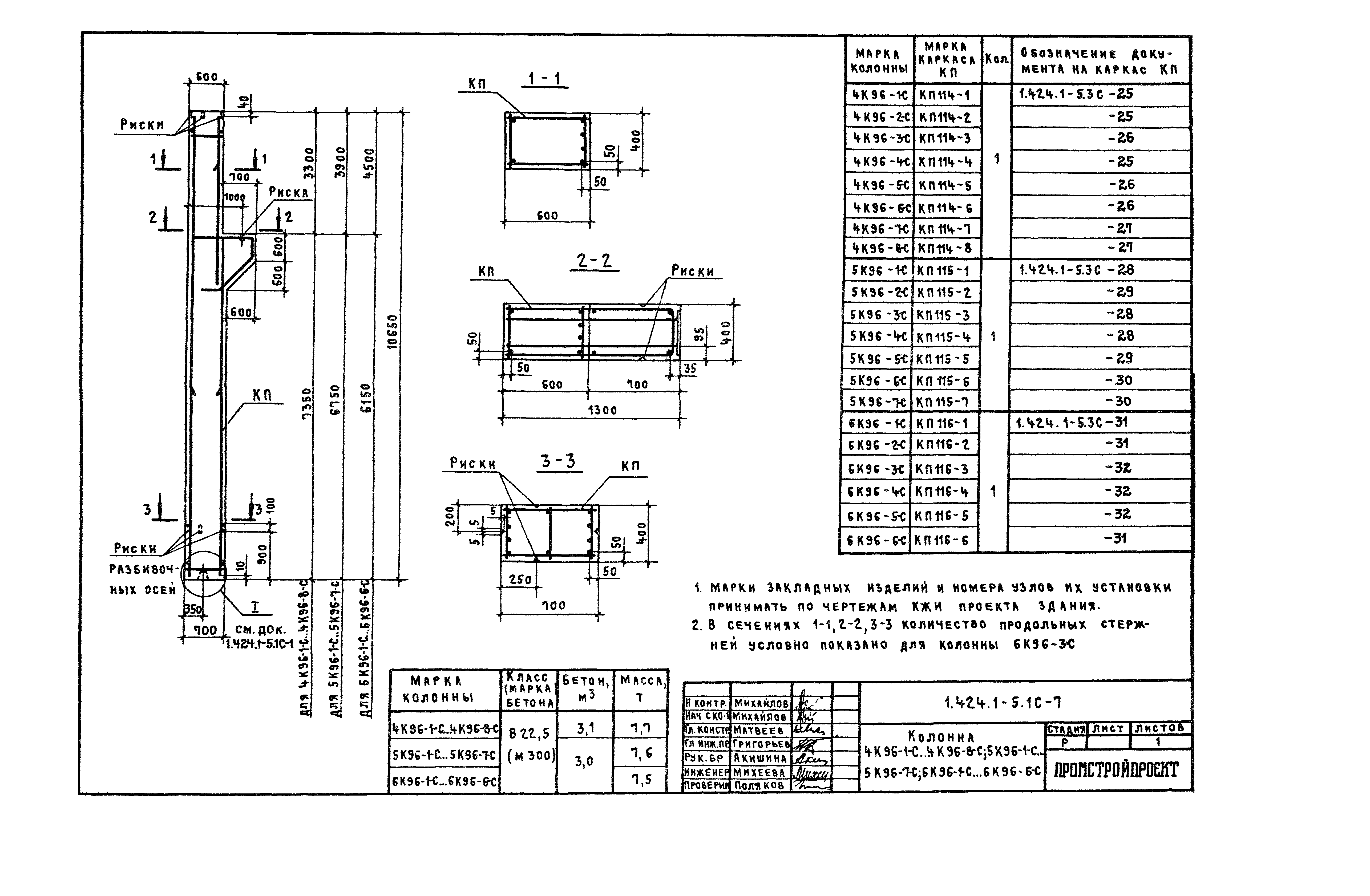 Серия 1.424.1-5