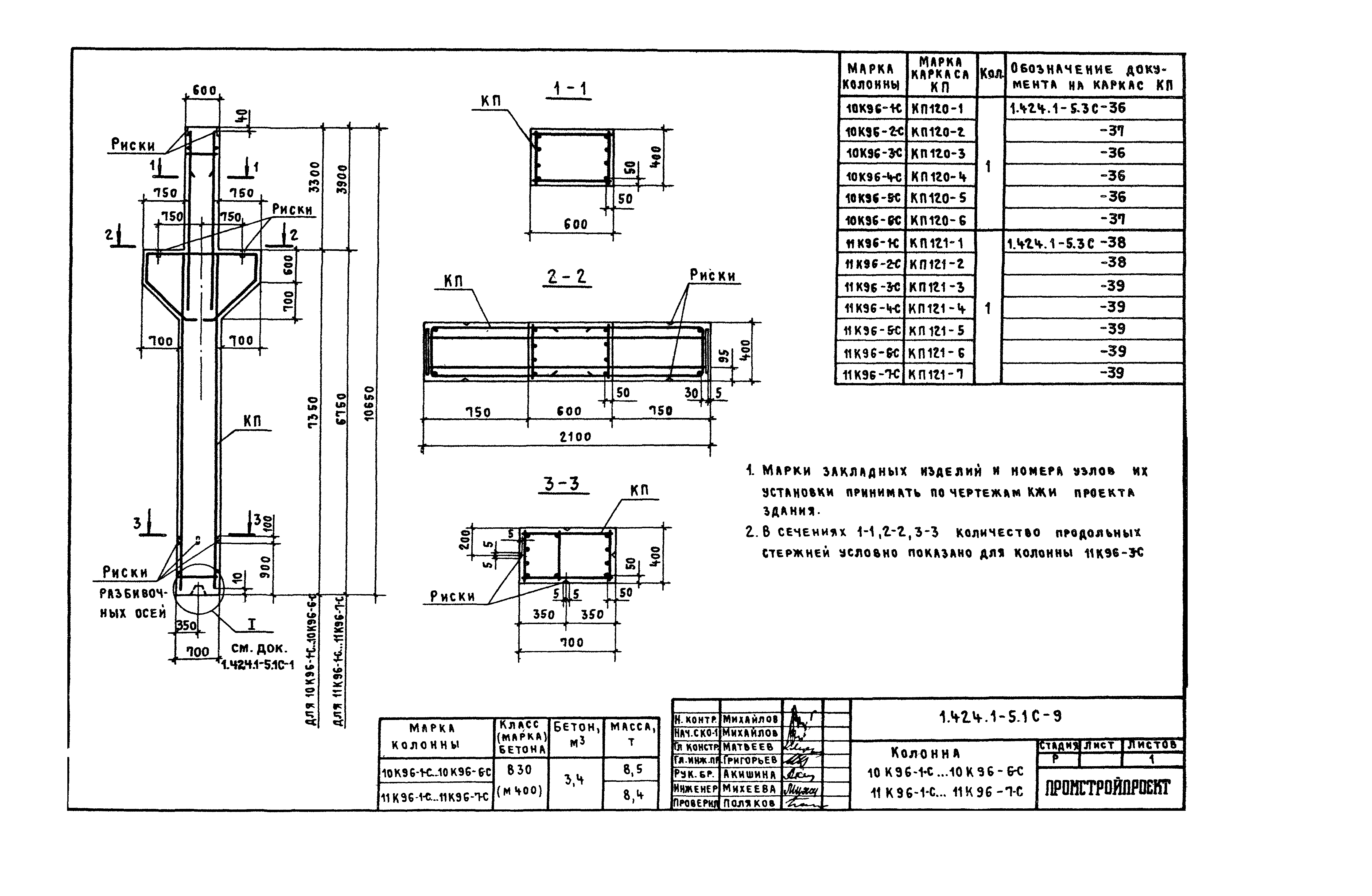 Серия 1.424.1-5