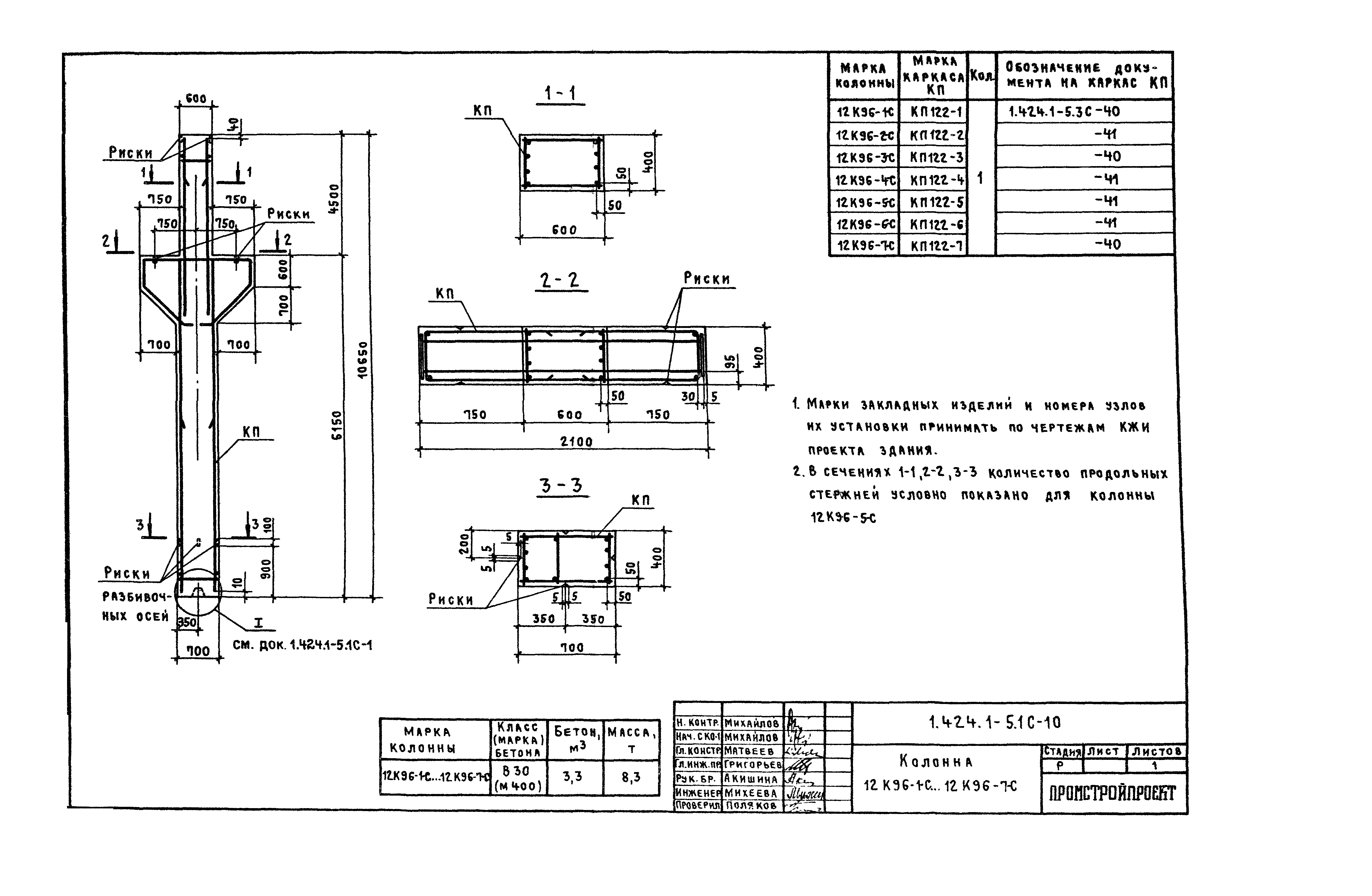 Серия 1.424.1-5