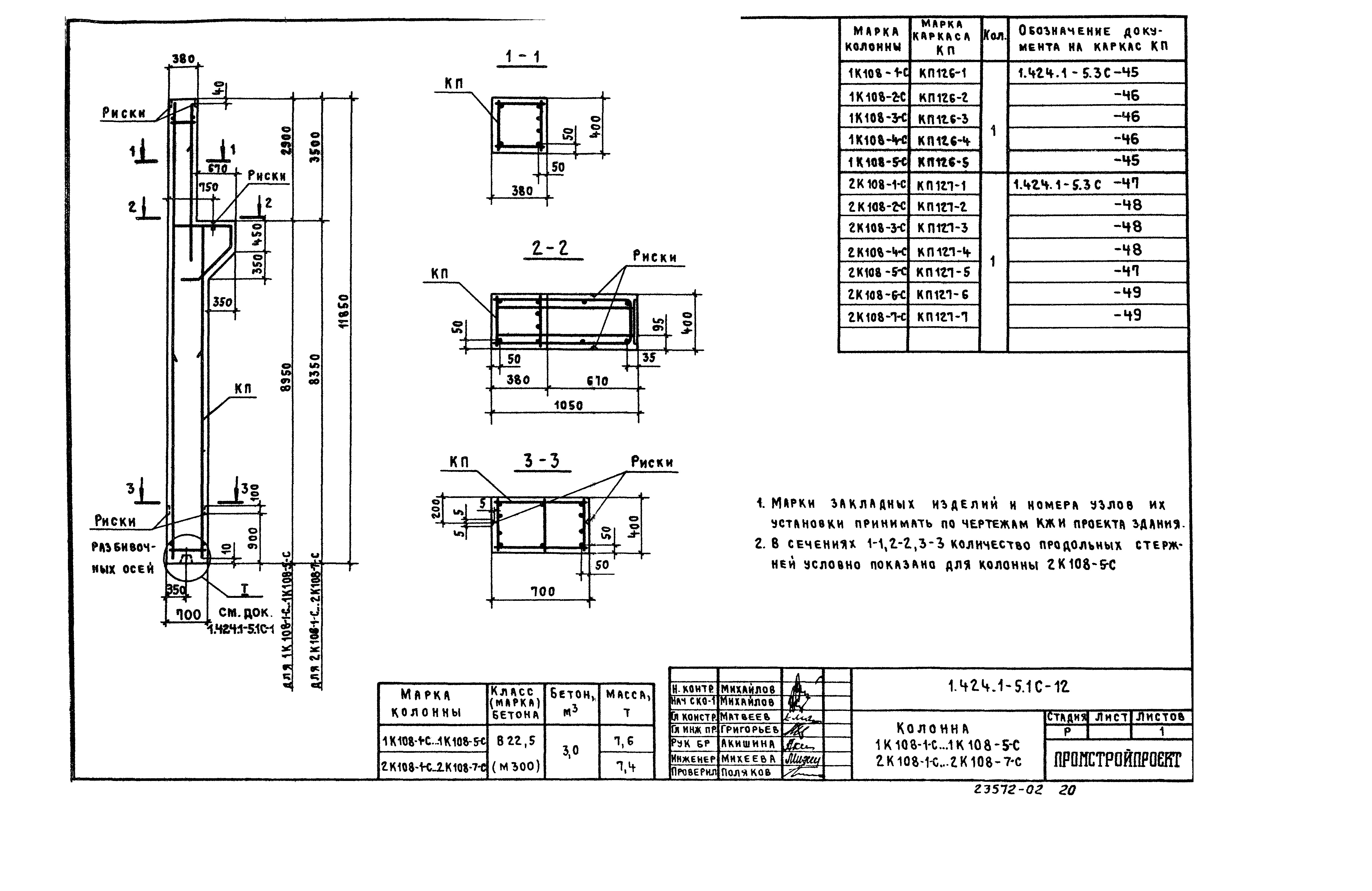 Серия 1.424.1-5