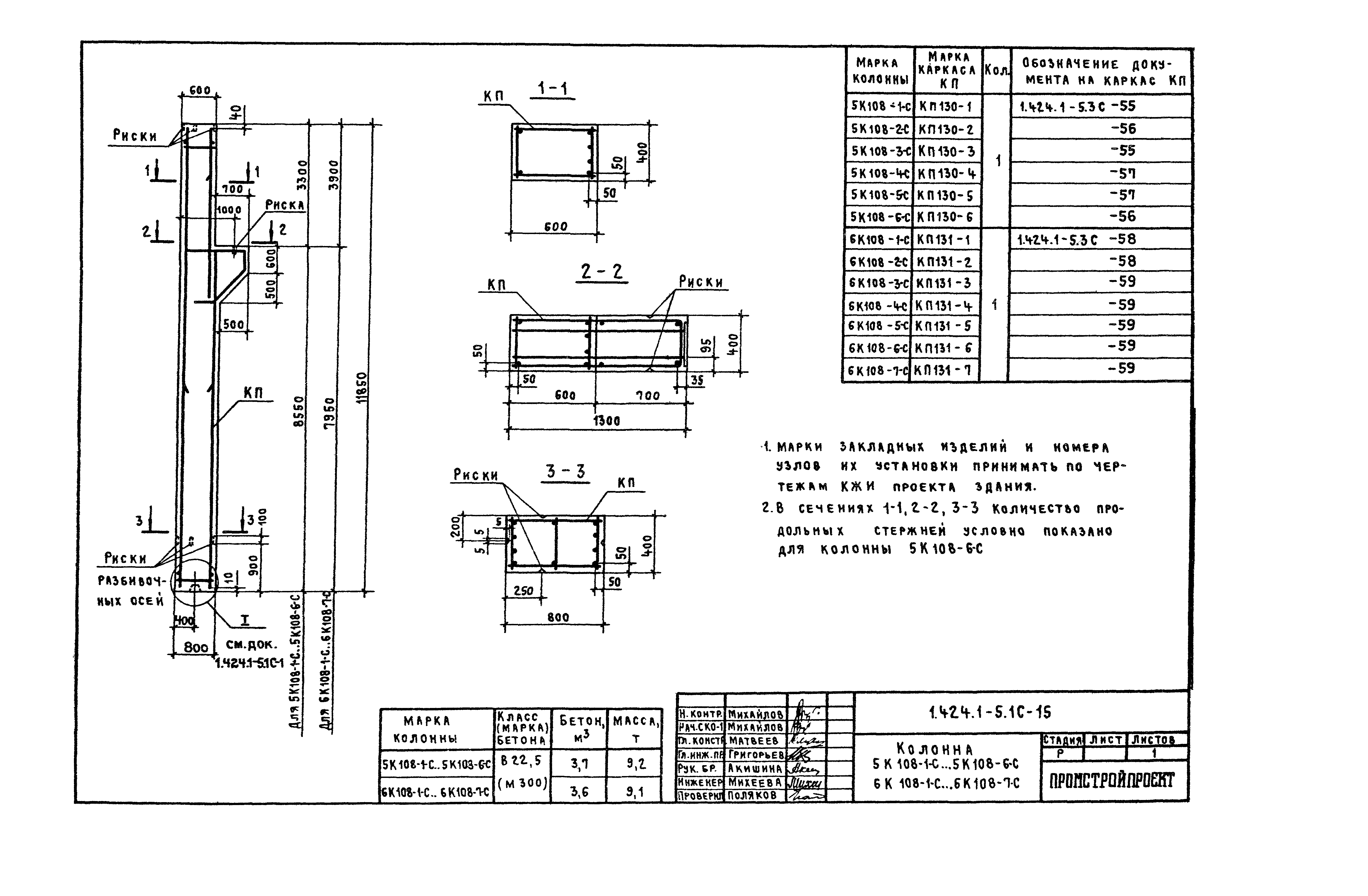 Серия 1.424.1-5