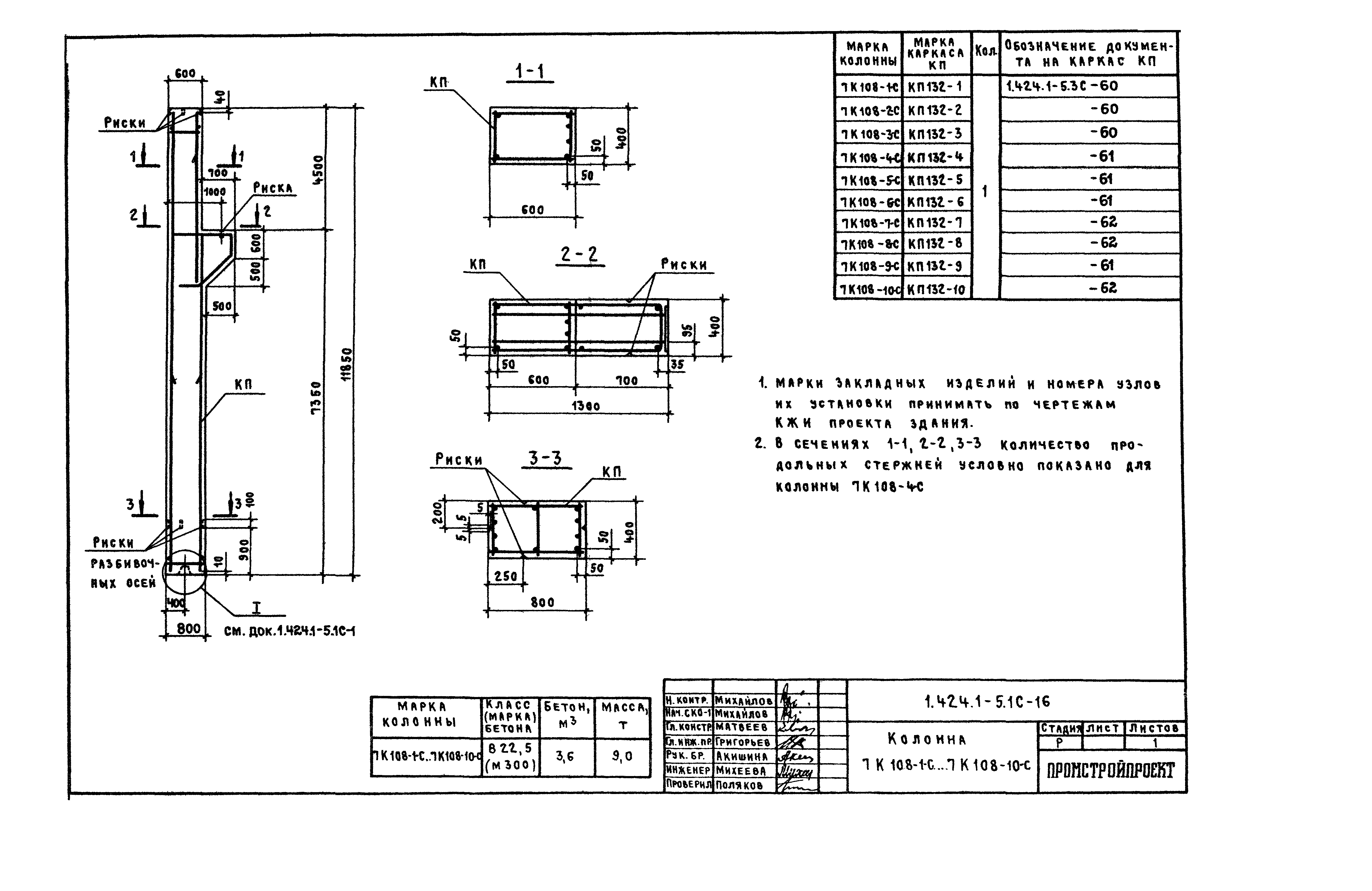 Серия 1.424.1-5