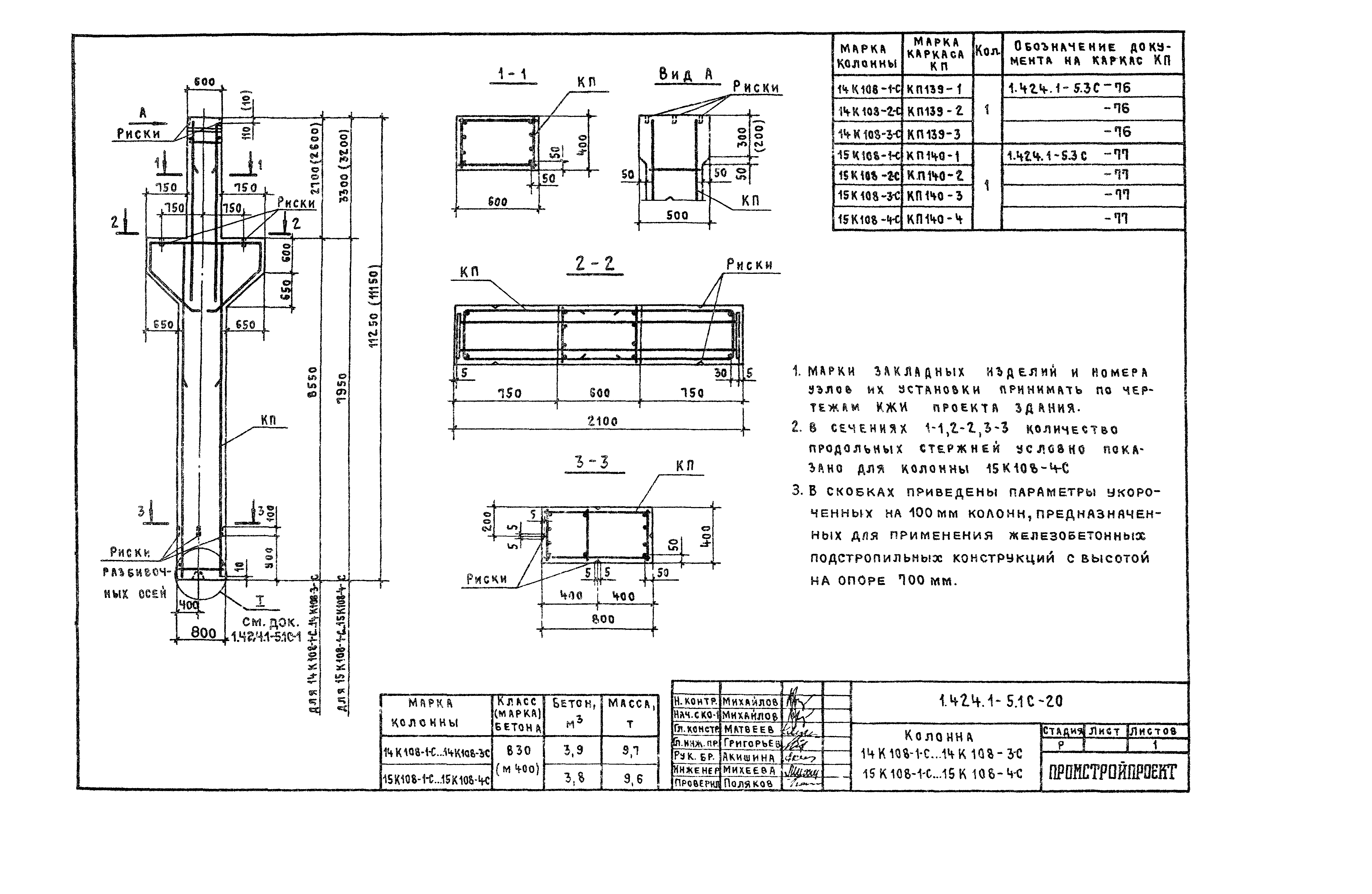 Серия 1.424.1-5