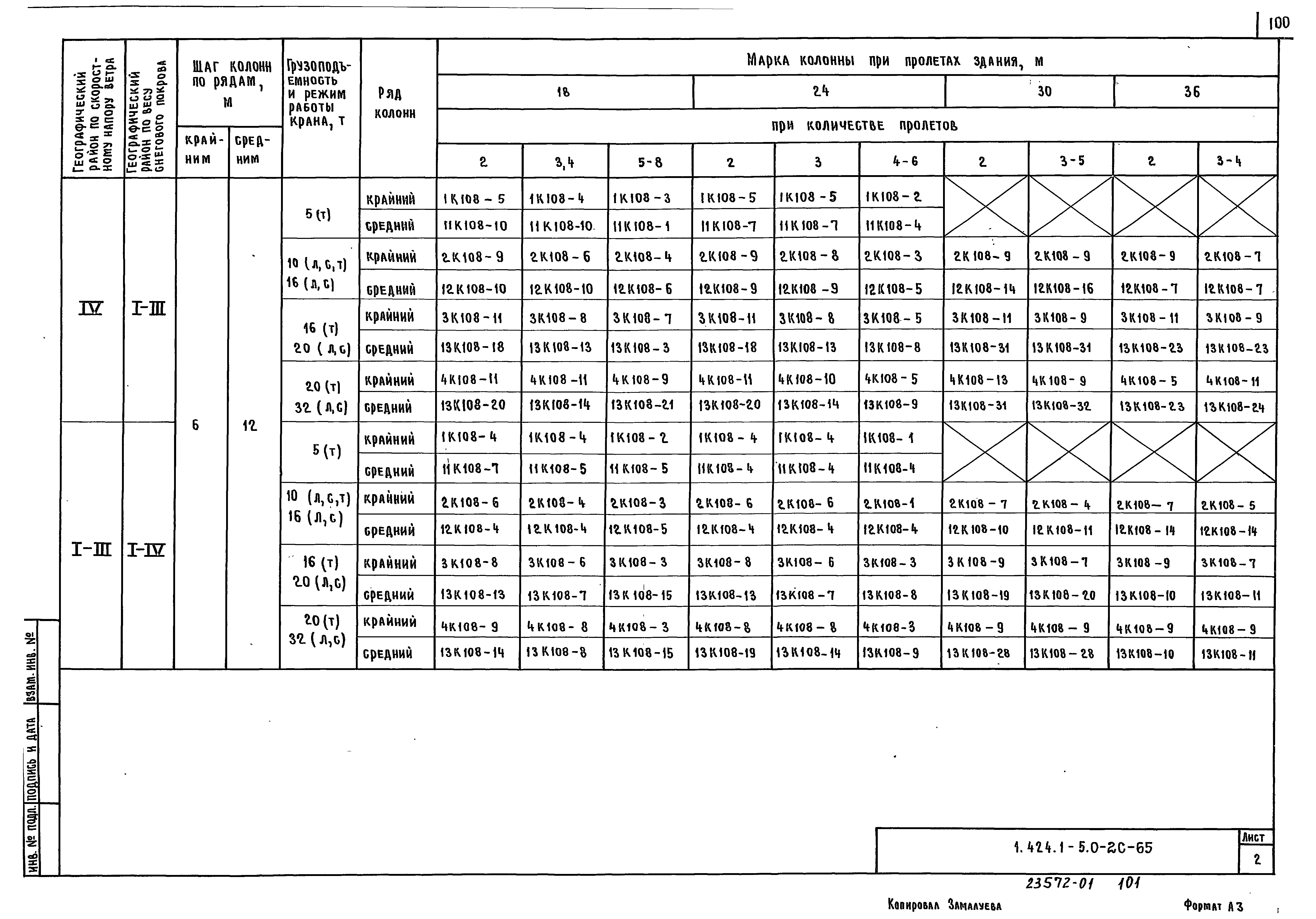 Серия 1.424.1-5