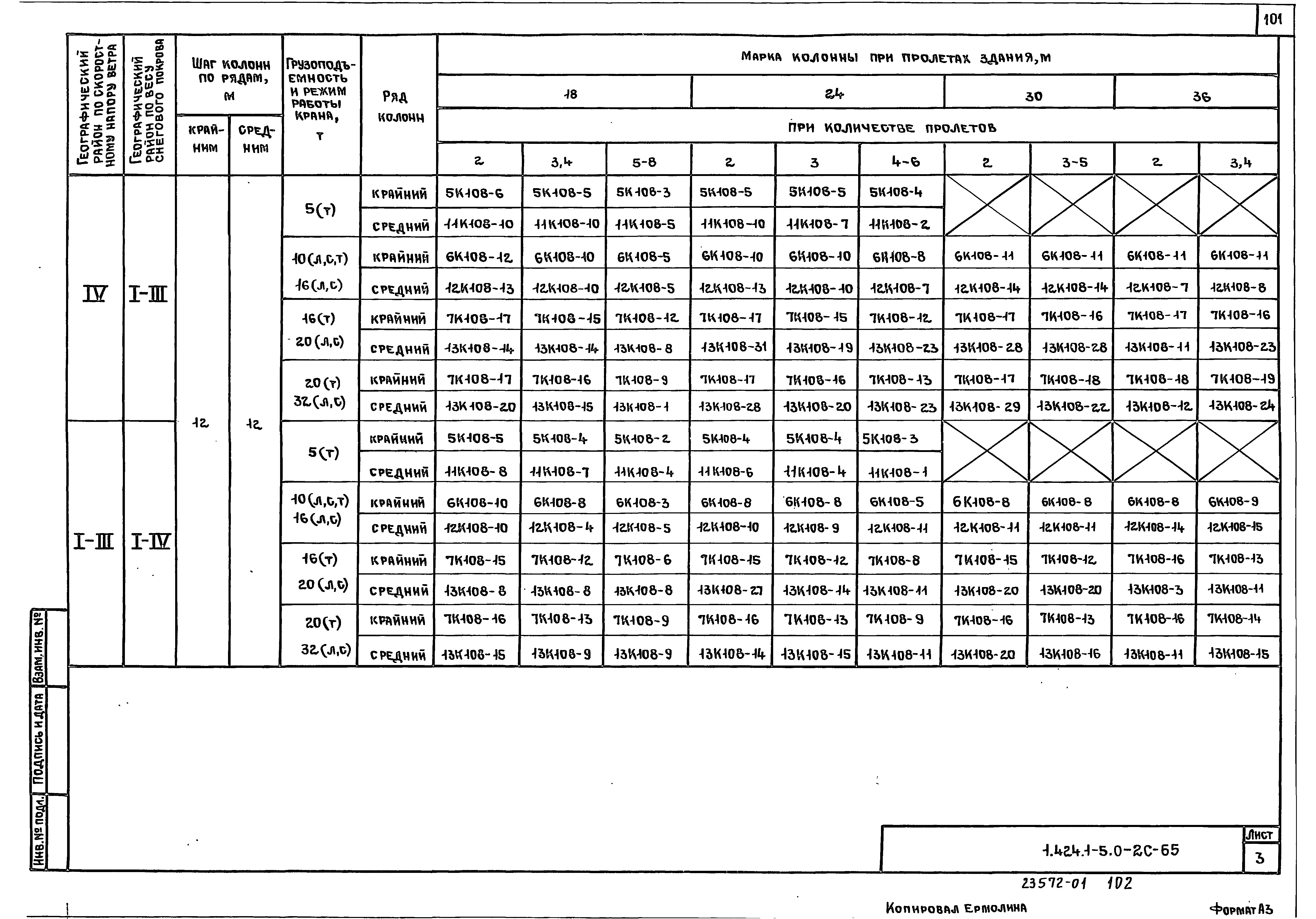 Серия 1.424.1-5