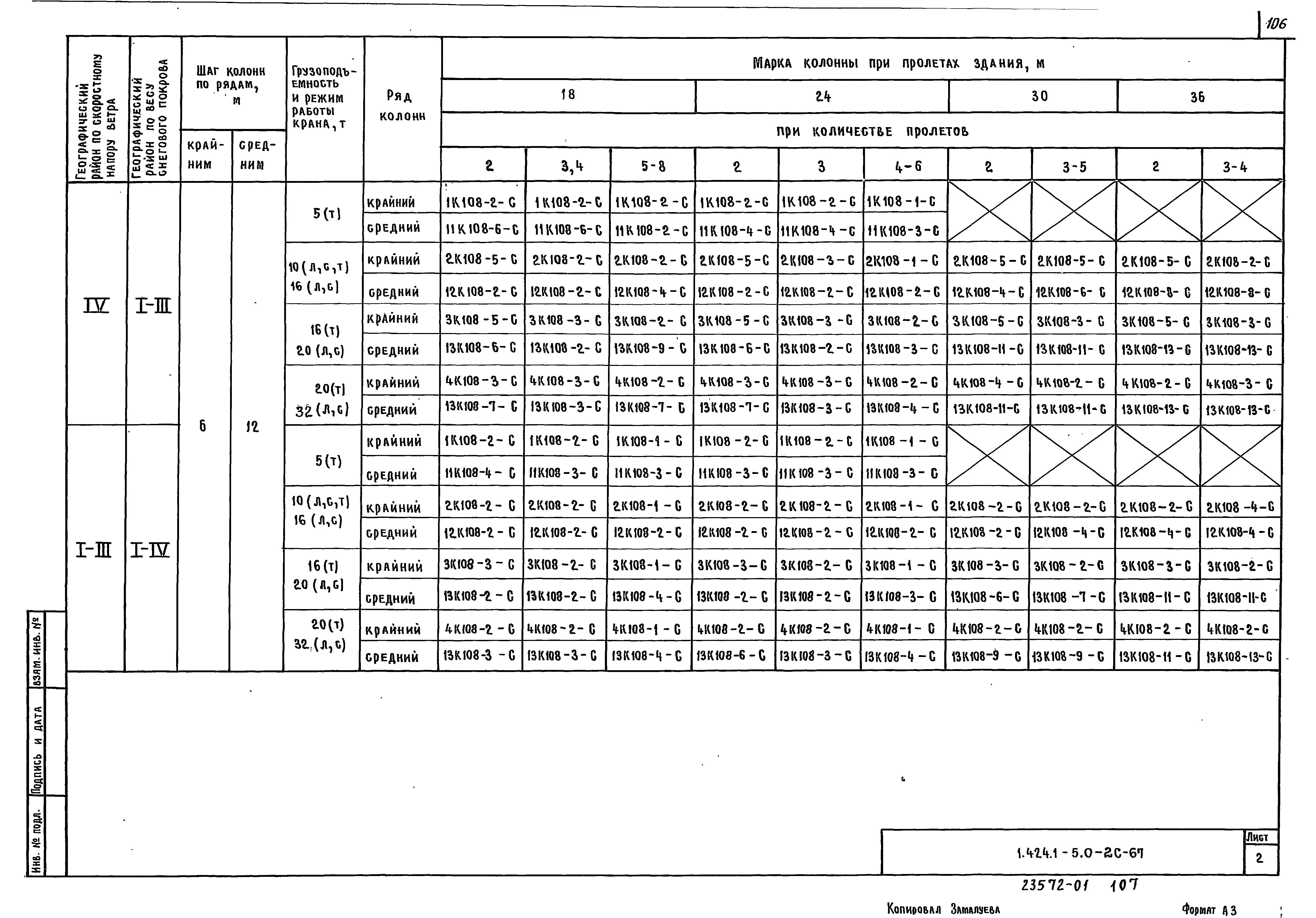 Серия 1.424.1-5