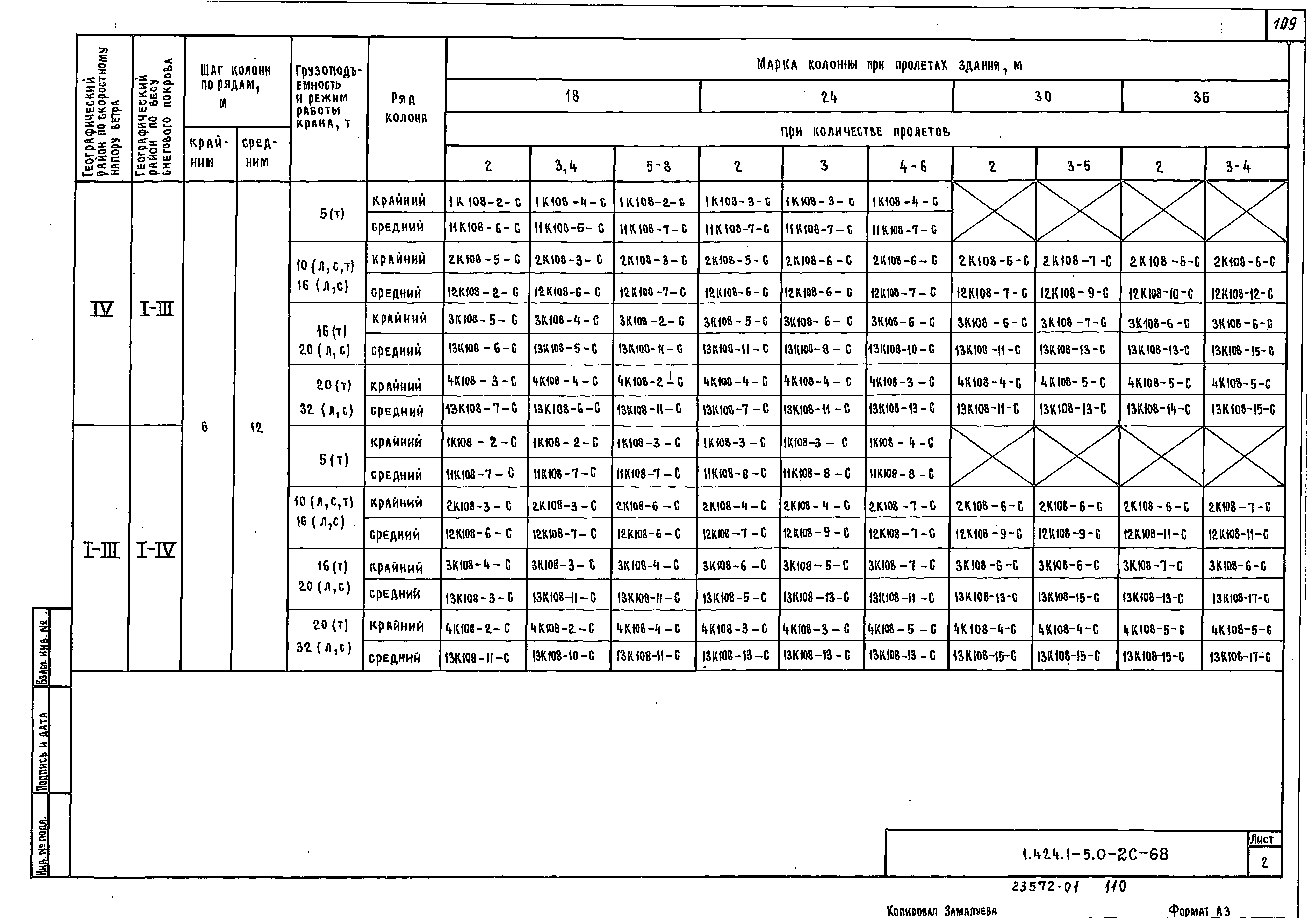 Серия 1.424.1-5