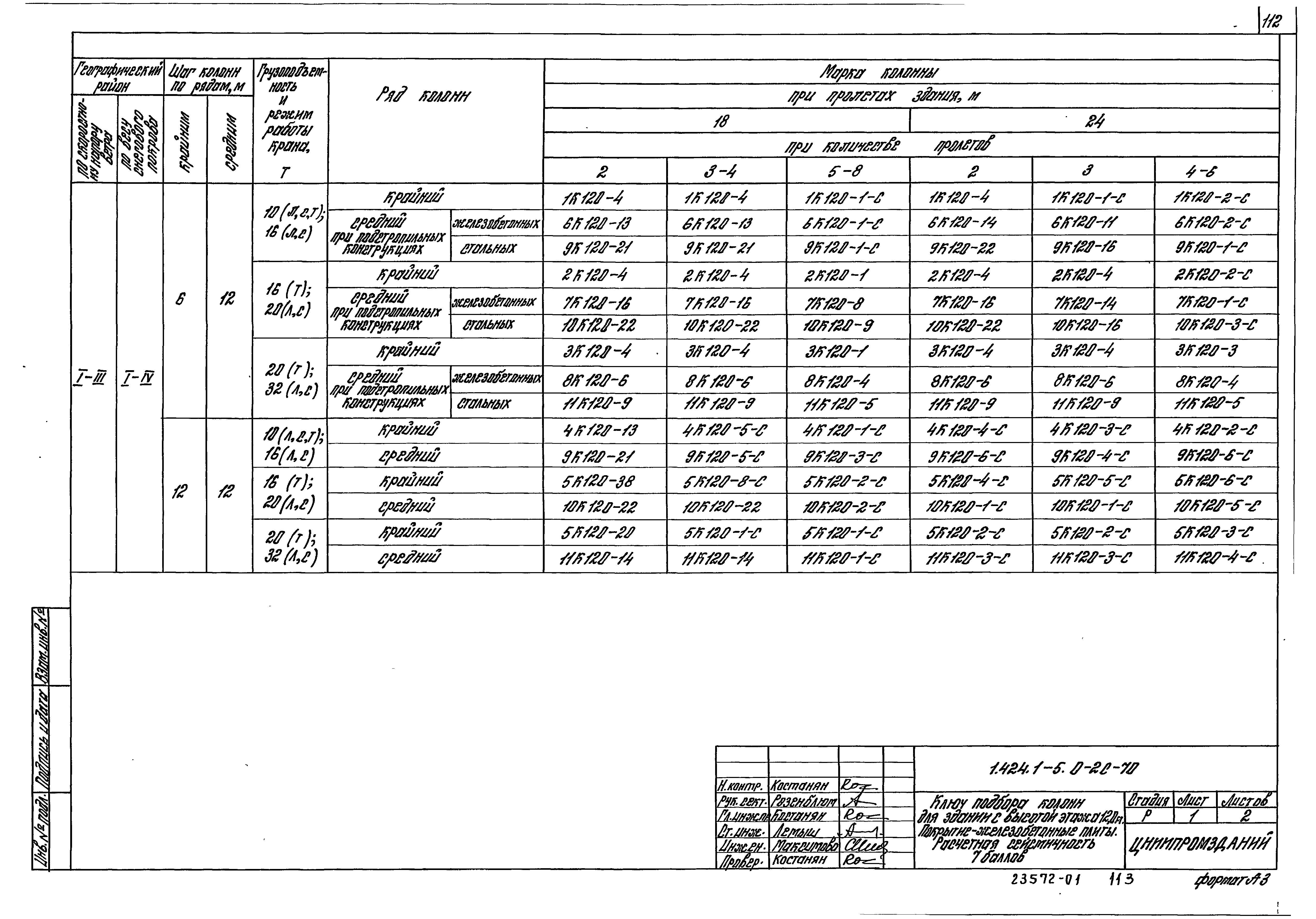 Серия 1.424.1-5