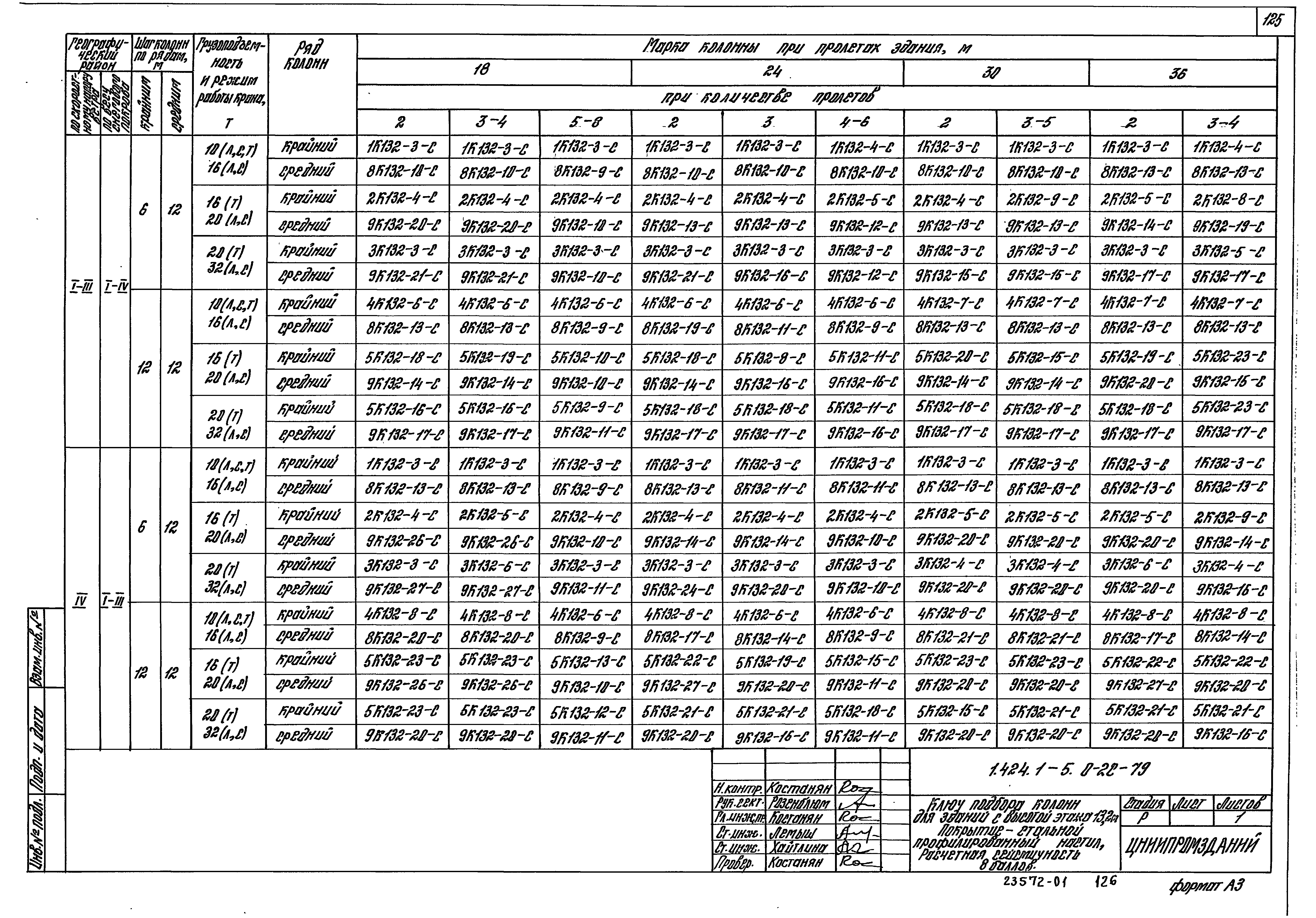 Серия 1.424.1-5