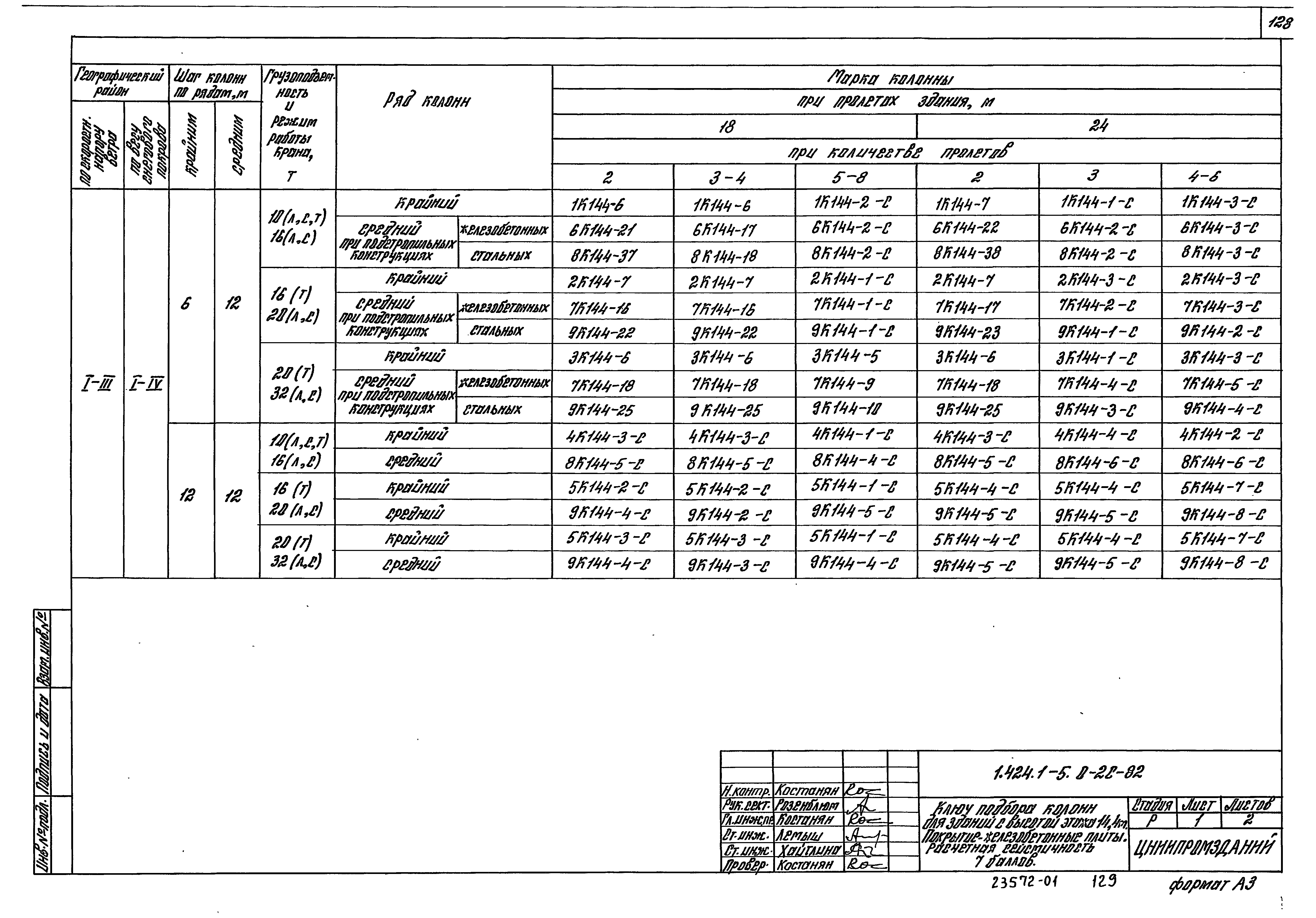 Серия 1.424.1-5