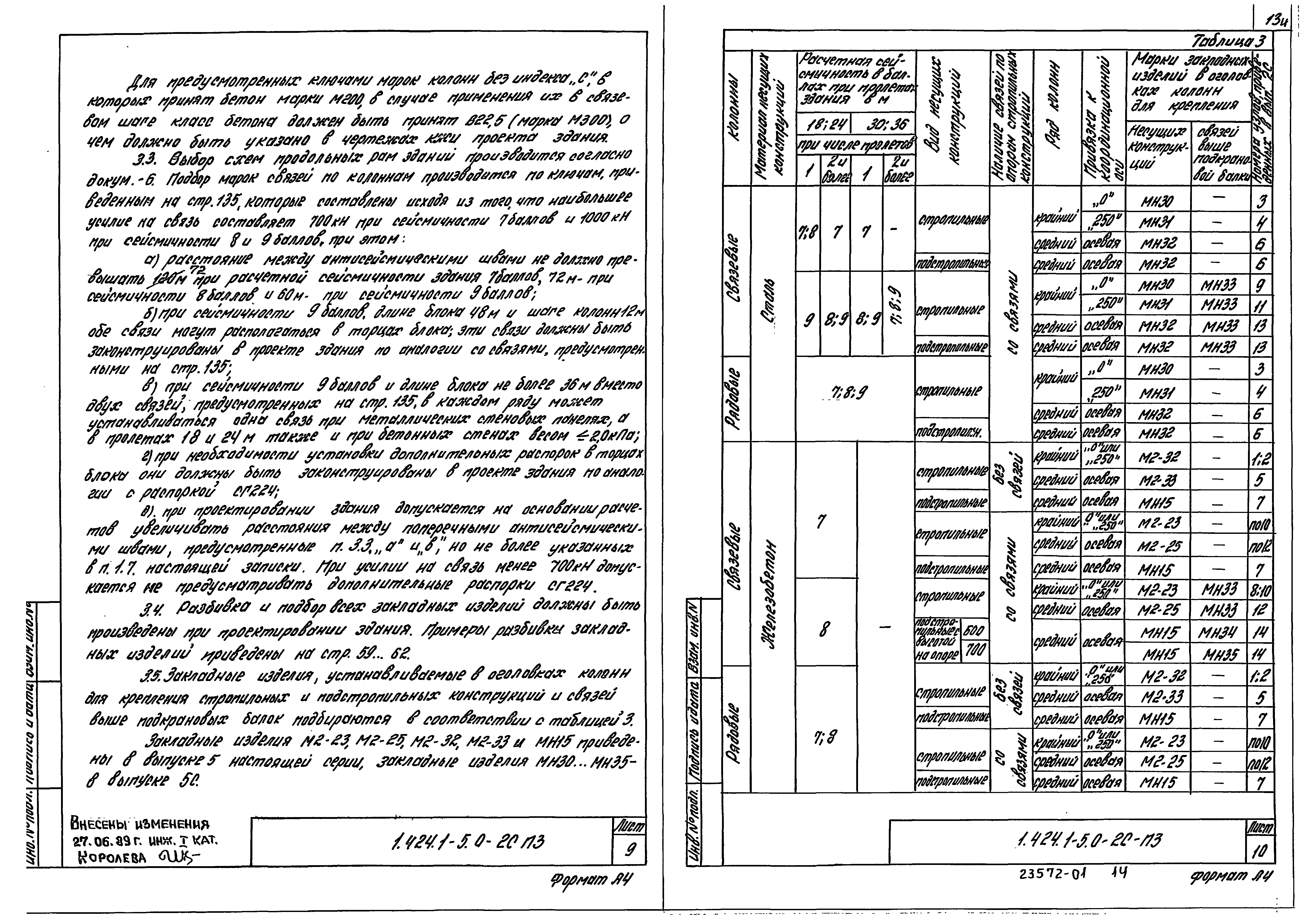 Серия 1.424.1-5