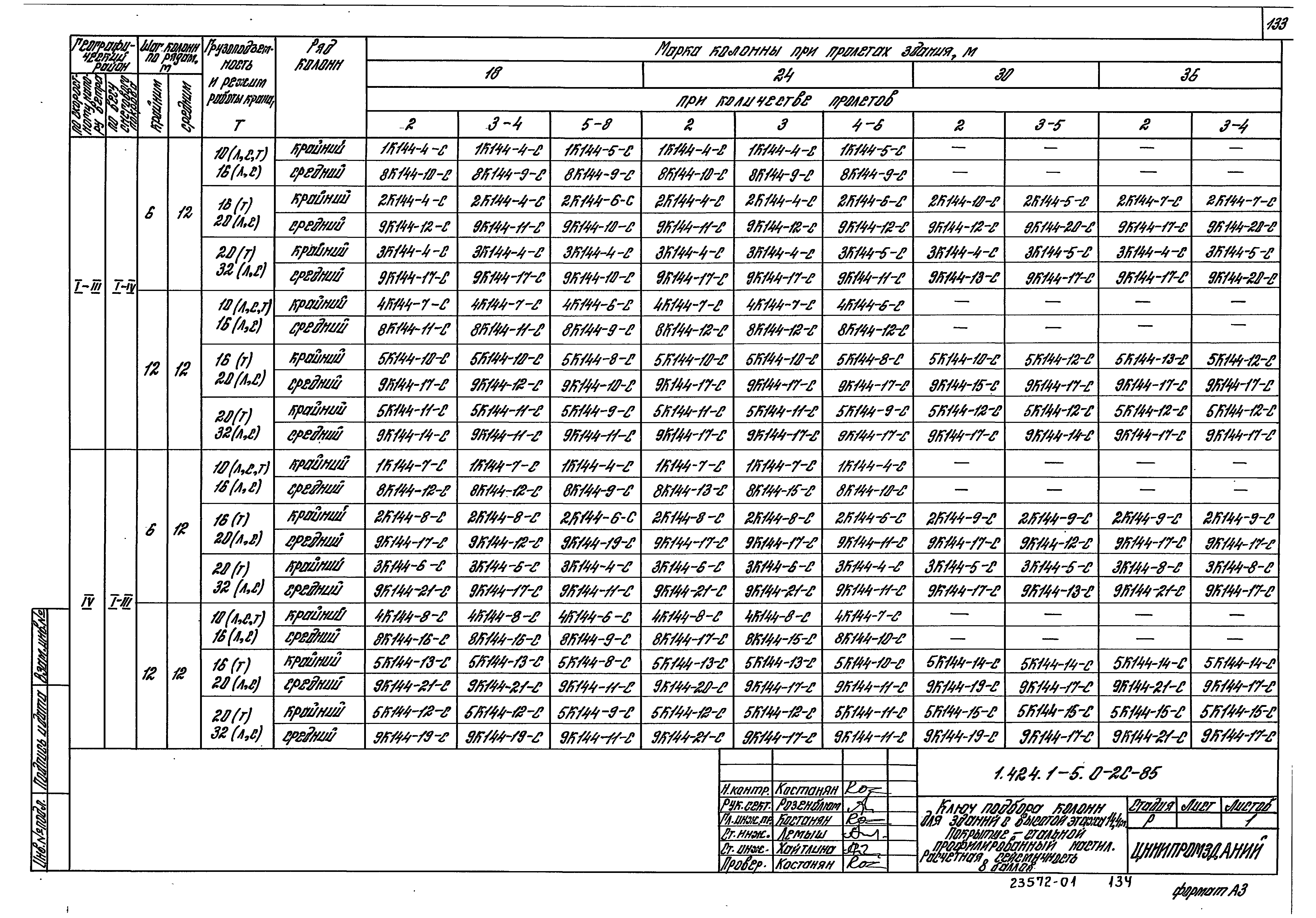 Серия 1.424.1-5