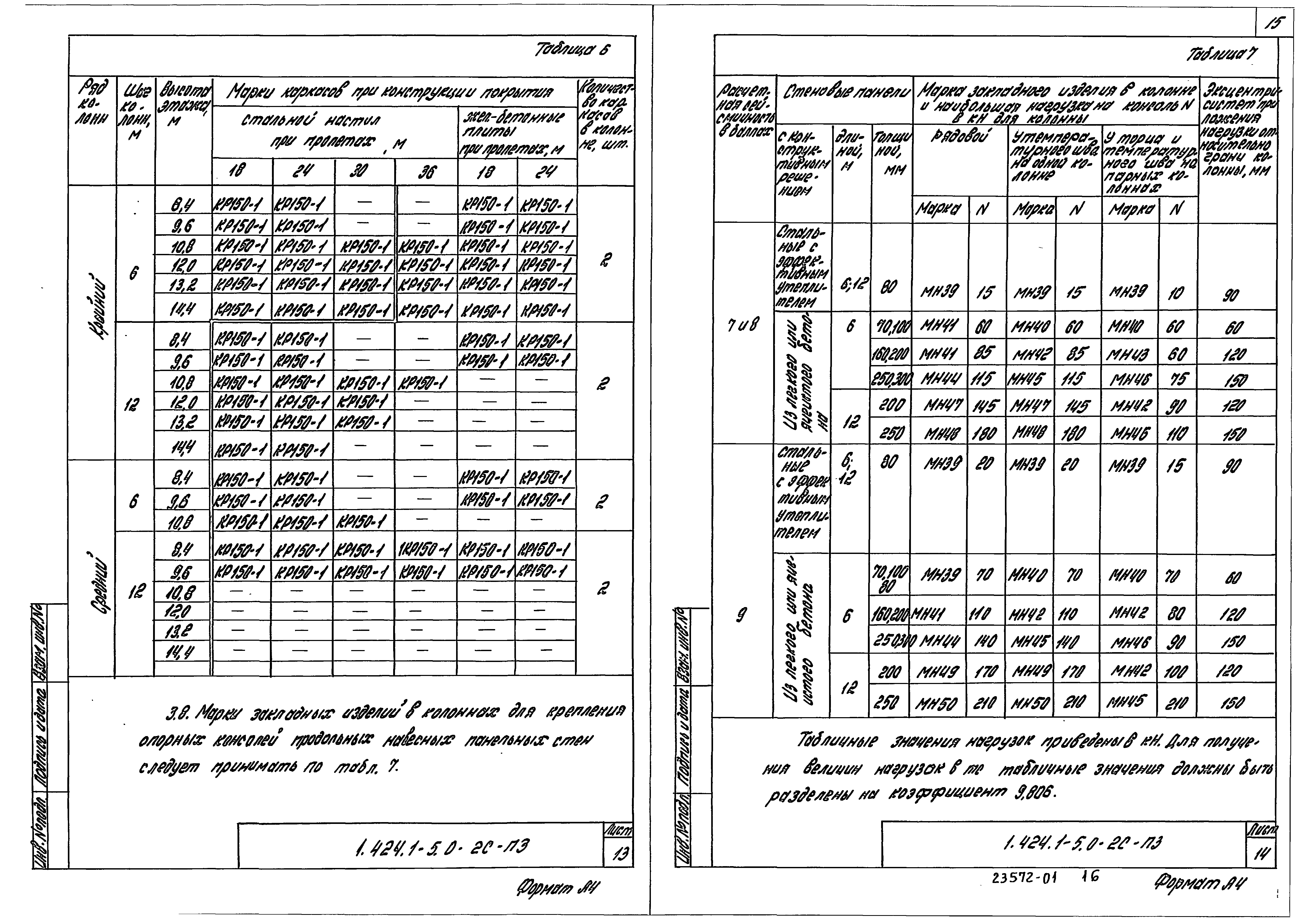 Серия 1.424.1-5