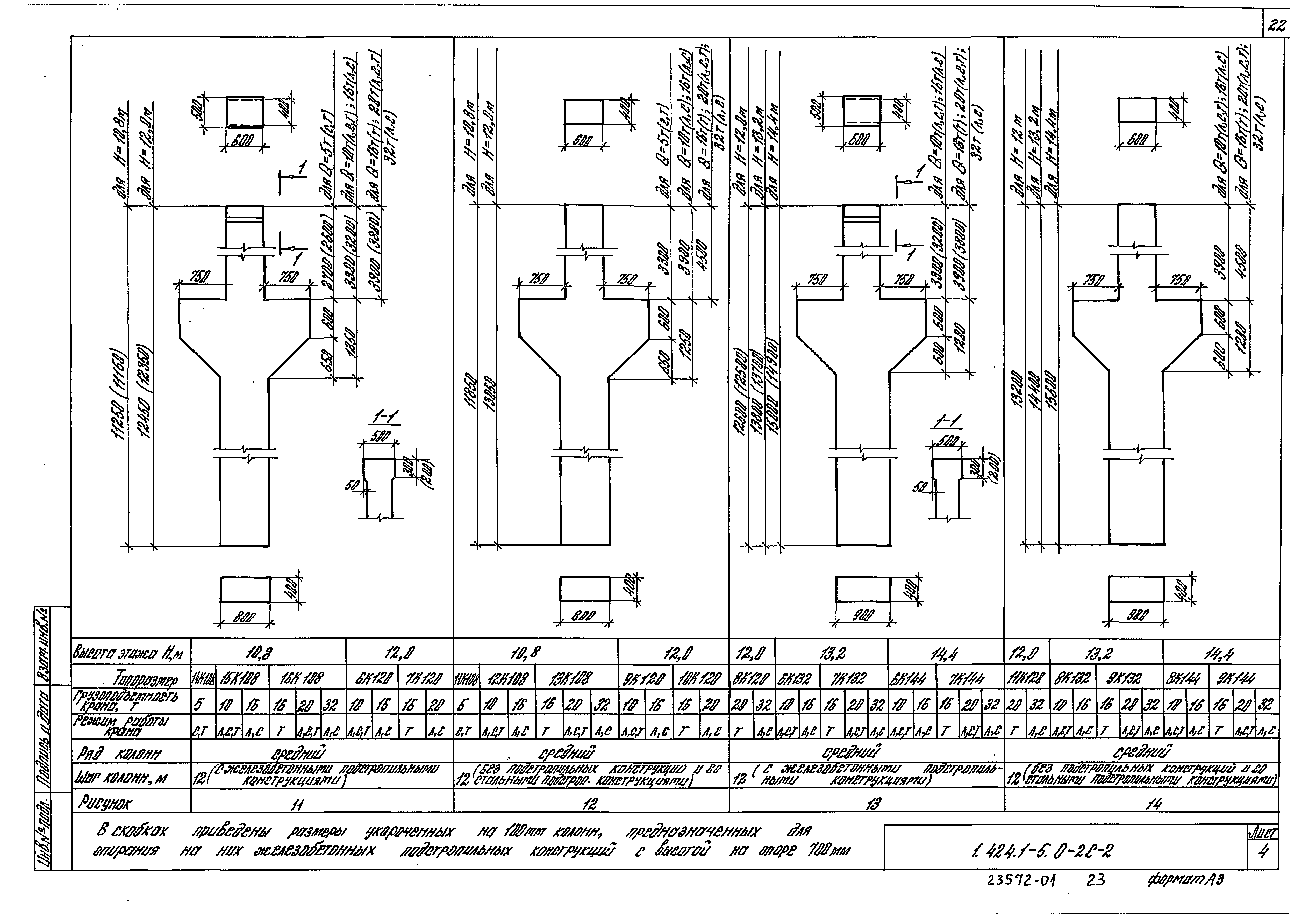 Серия 1.424.1-5