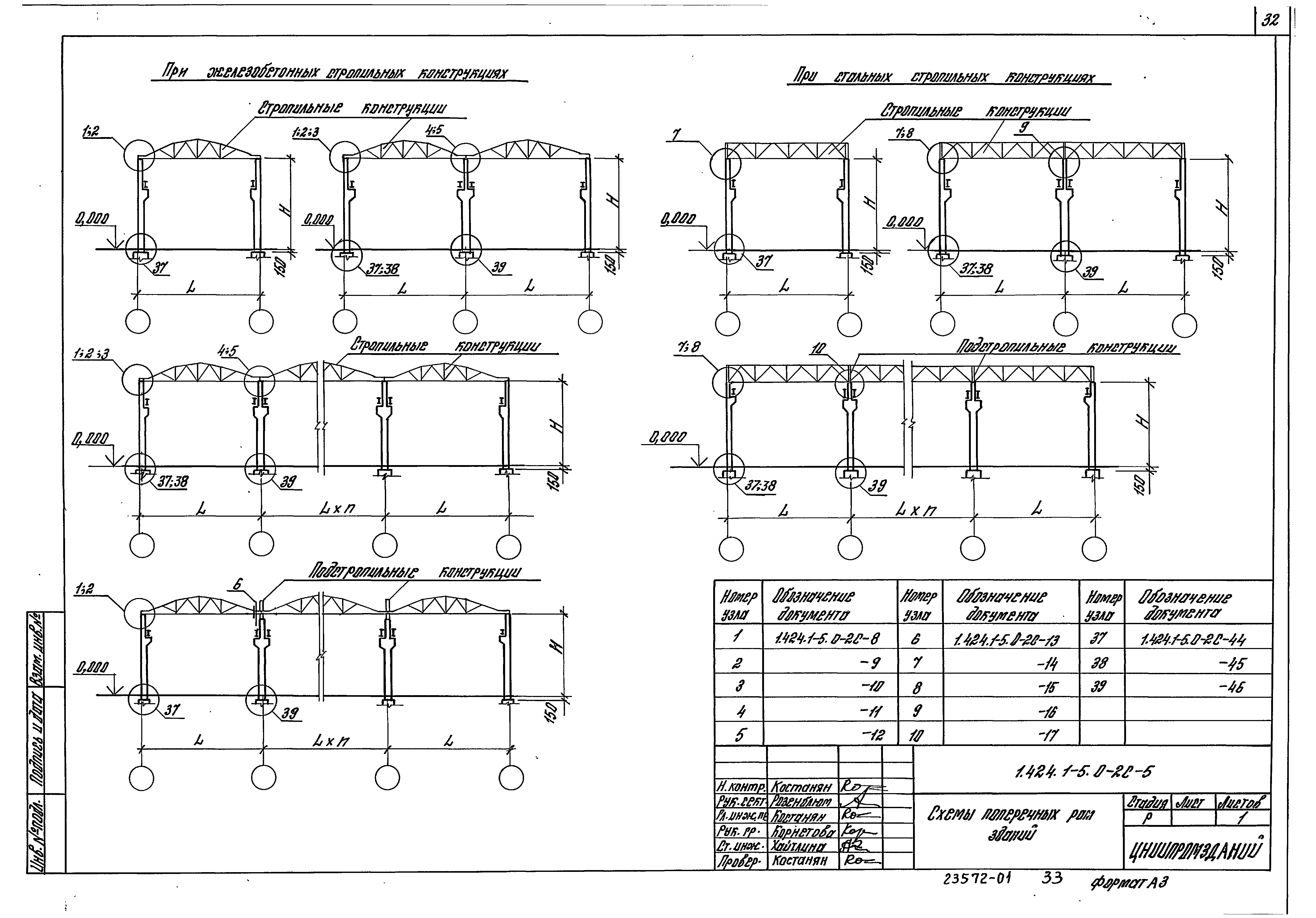 Серия 1.424.1-5