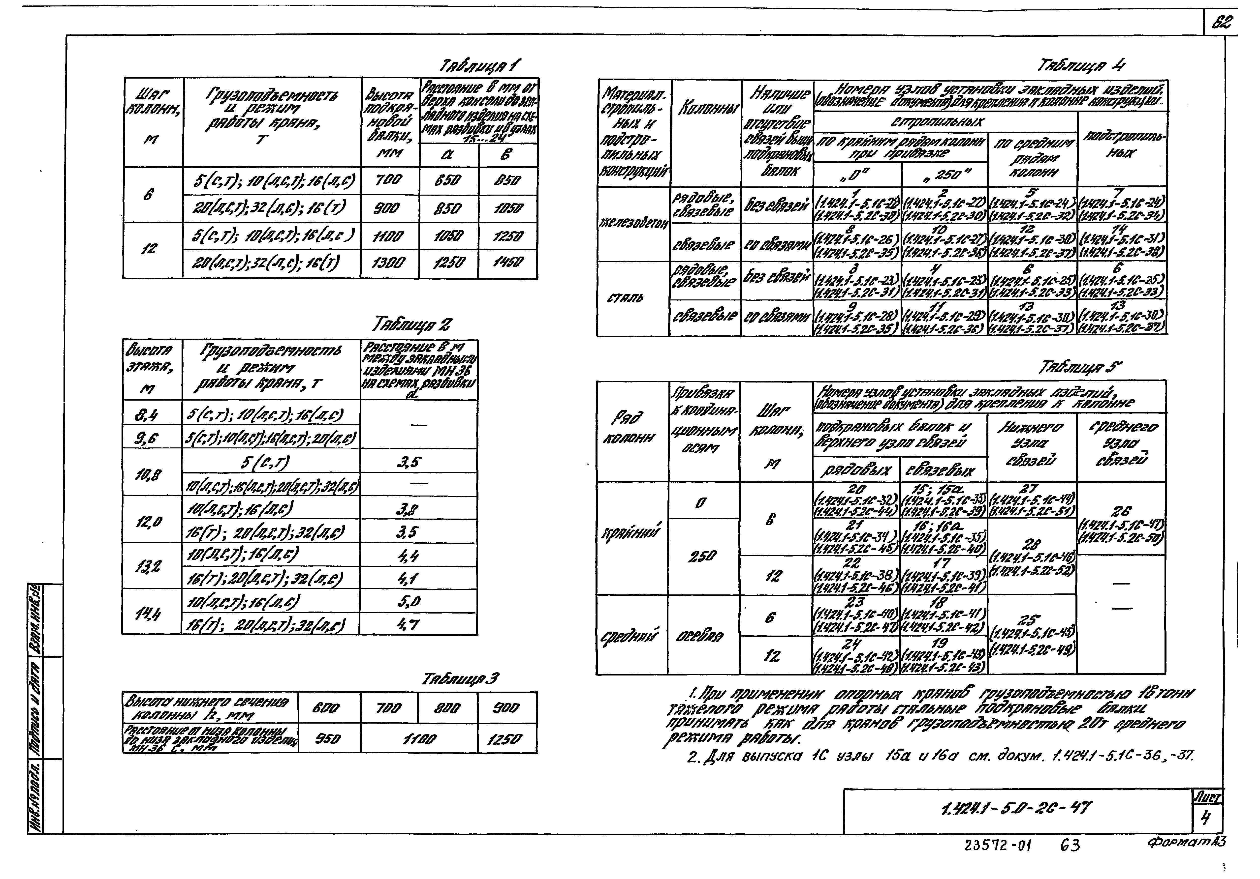 Серия 1.424.1-5