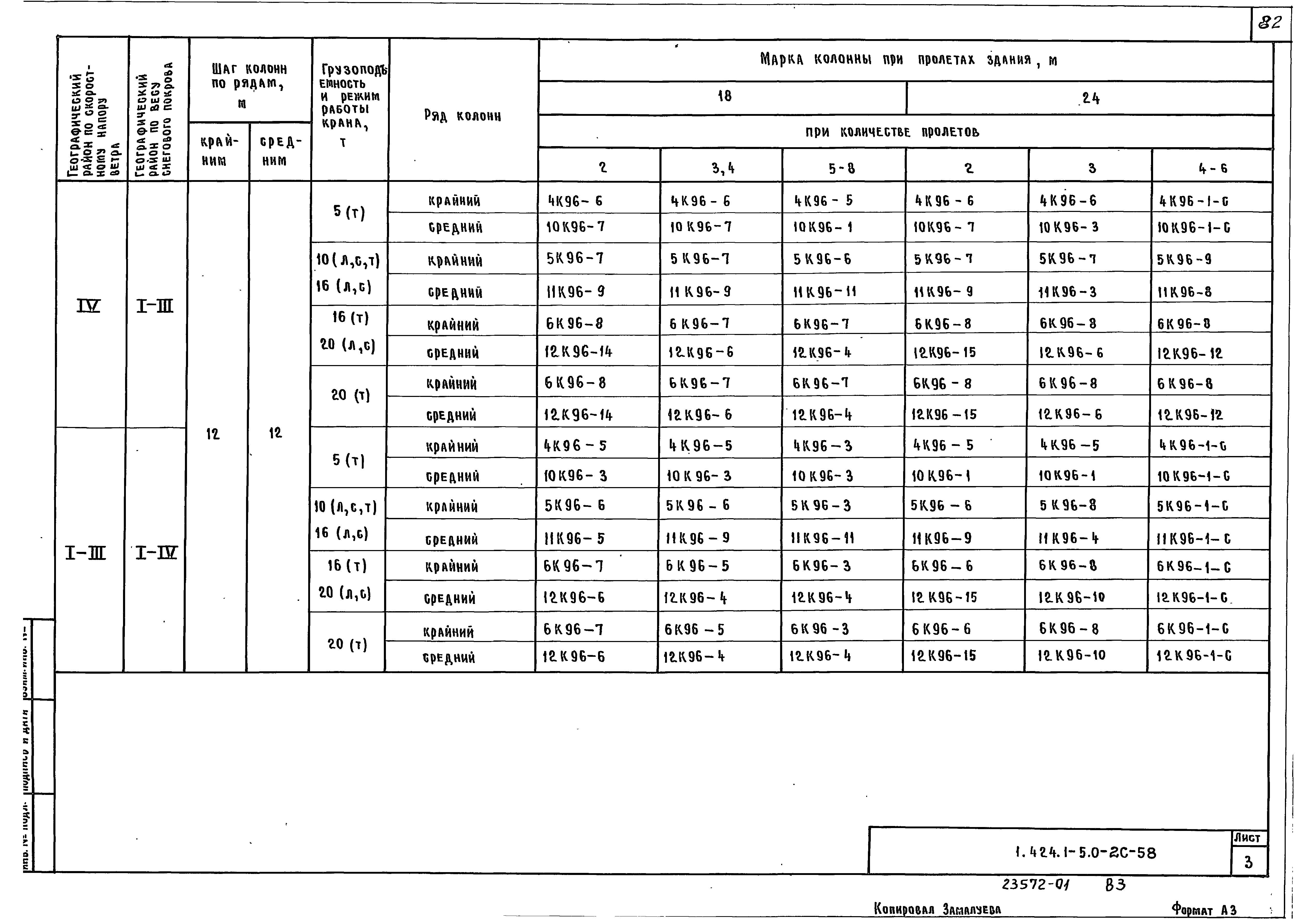 Серия 1.424.1-5