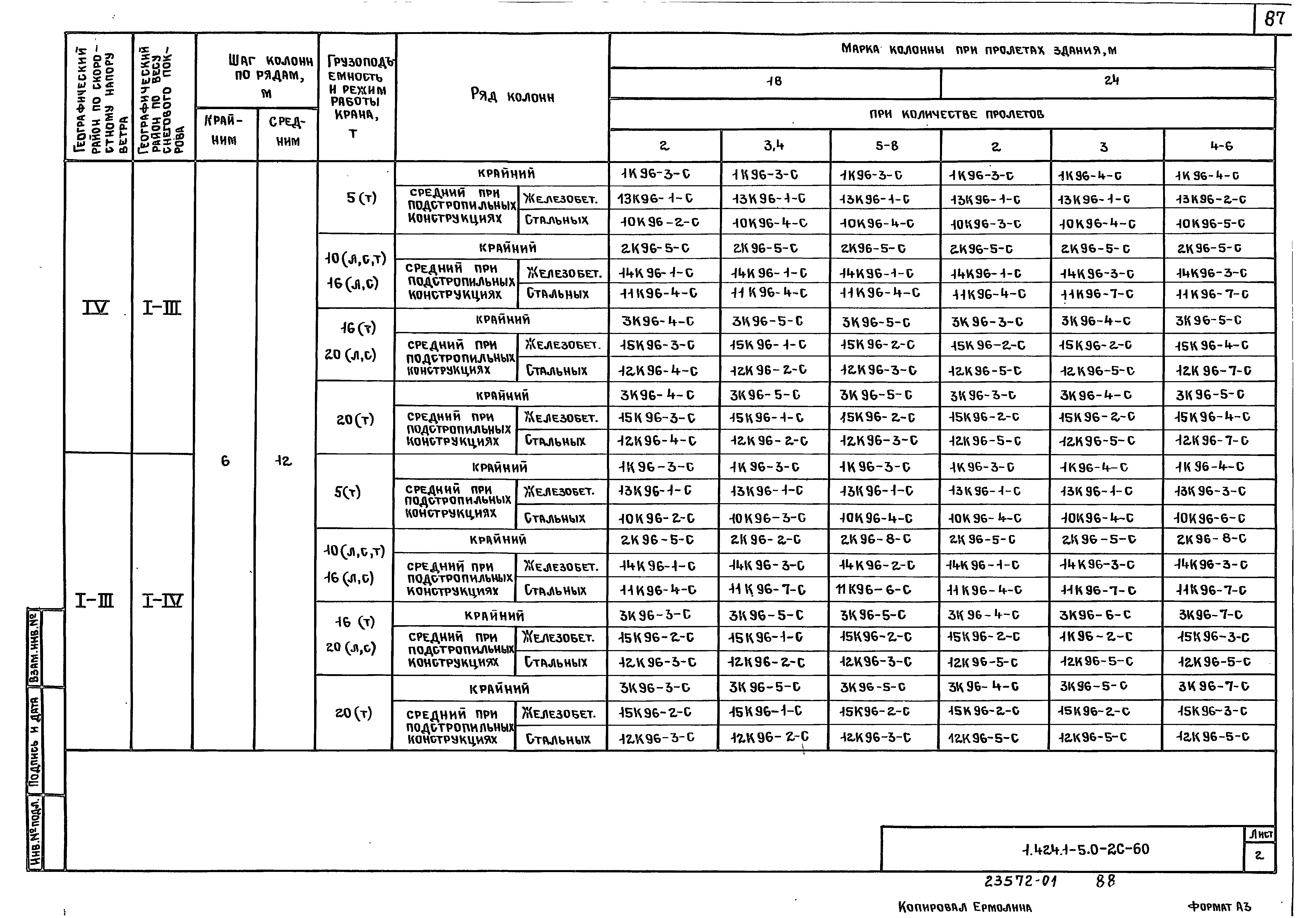 Серия 1.424.1-5