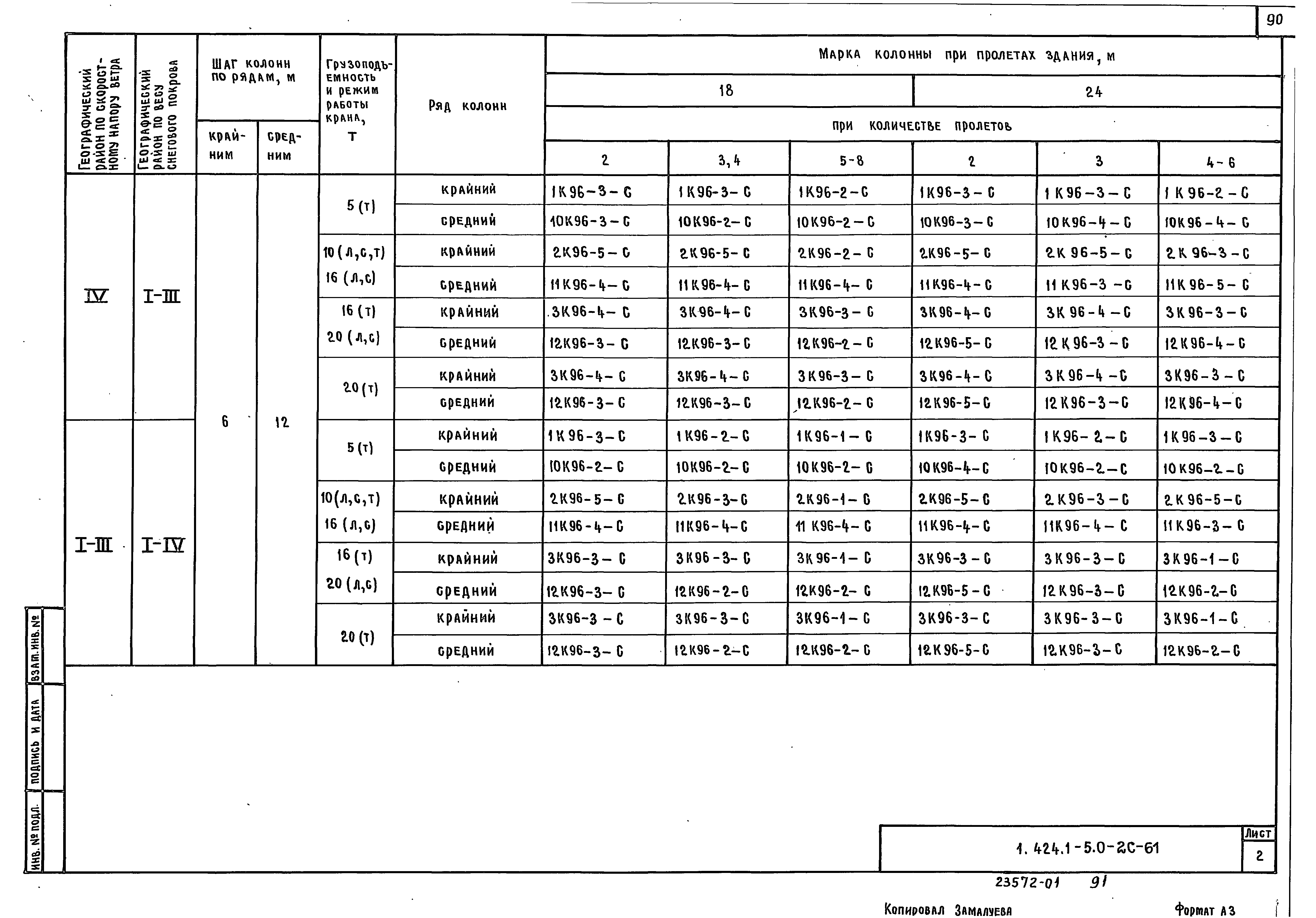 Серия 1.424.1-5