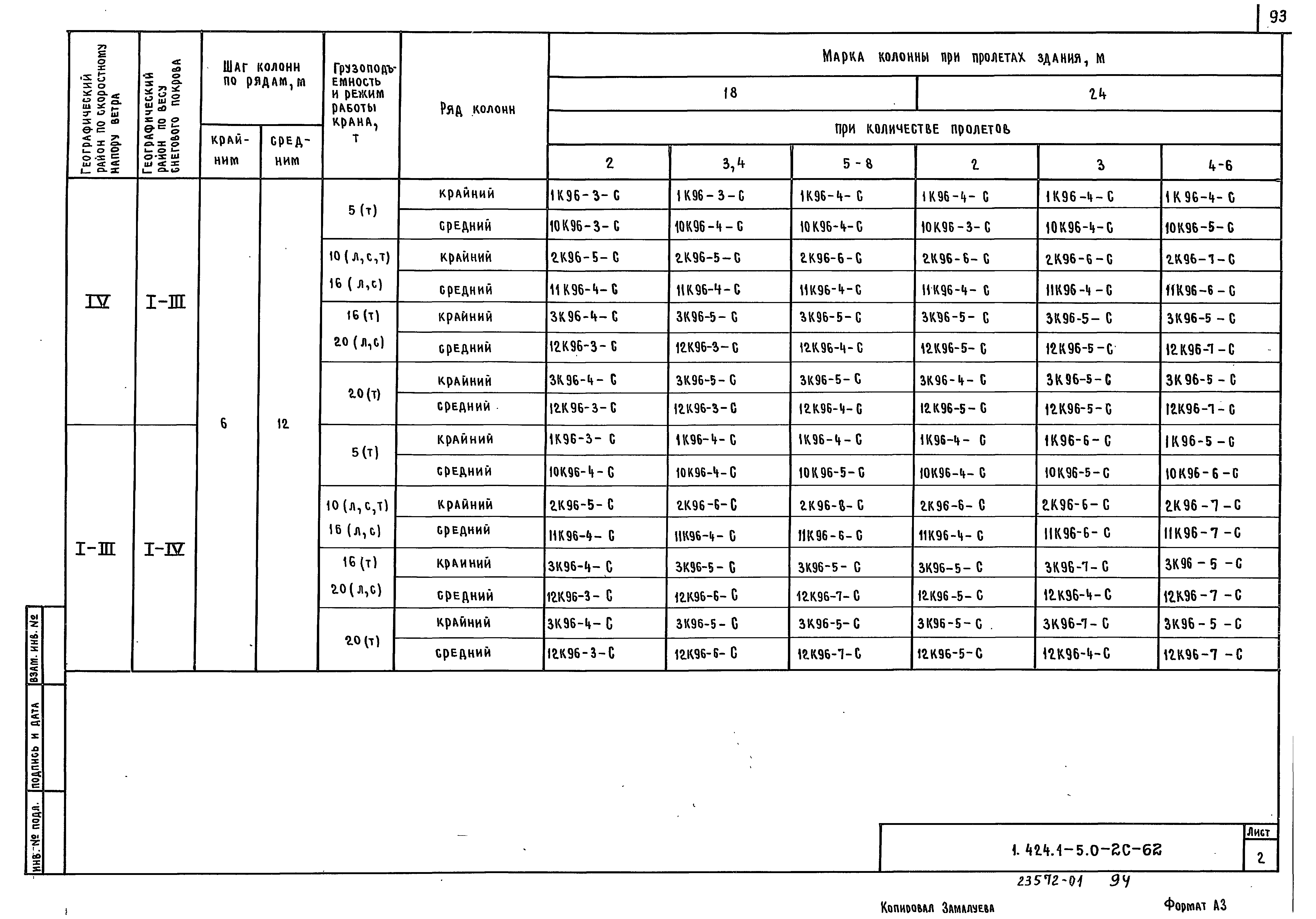 Серия 1.424.1-5