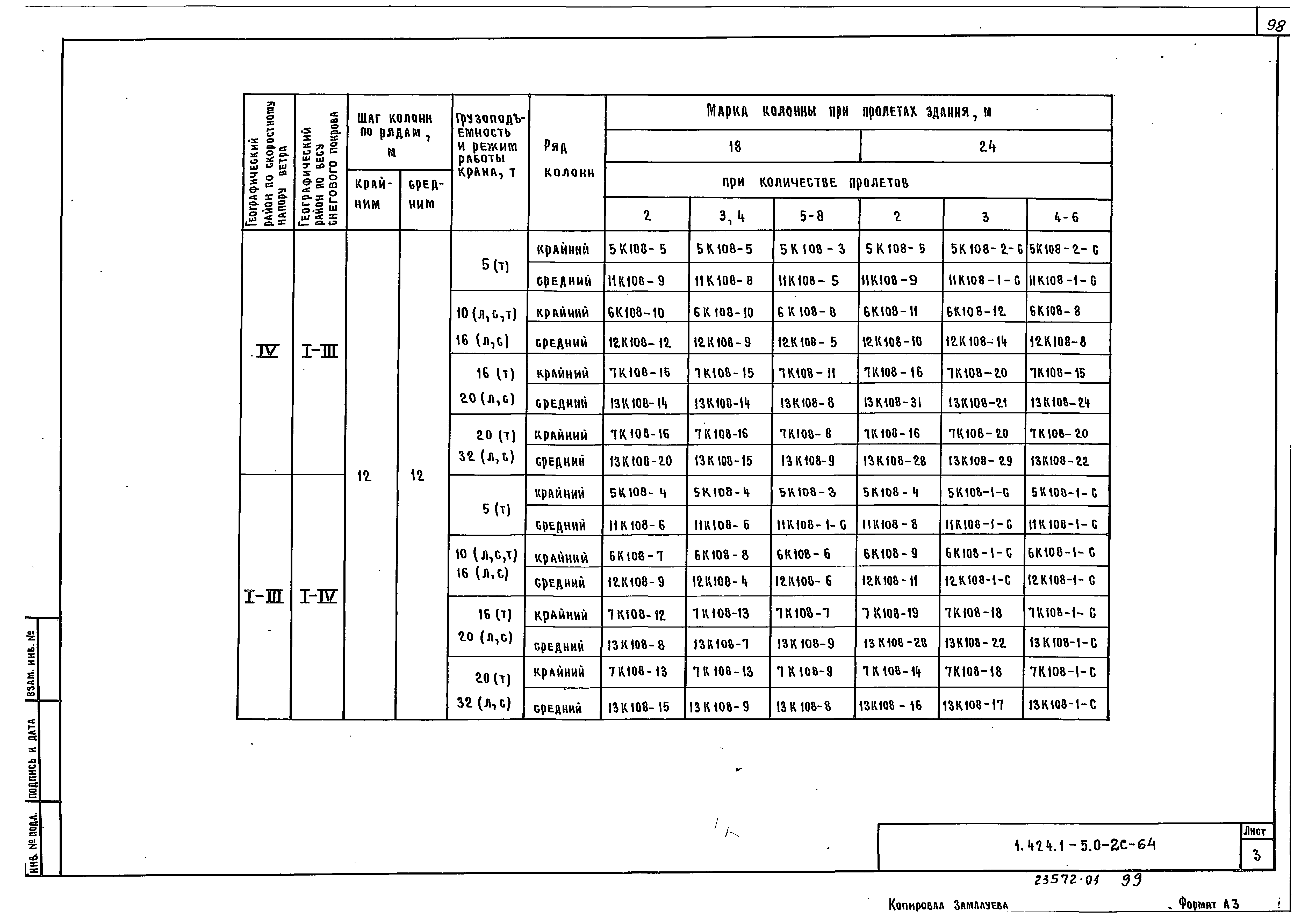 Серия 1.424.1-5