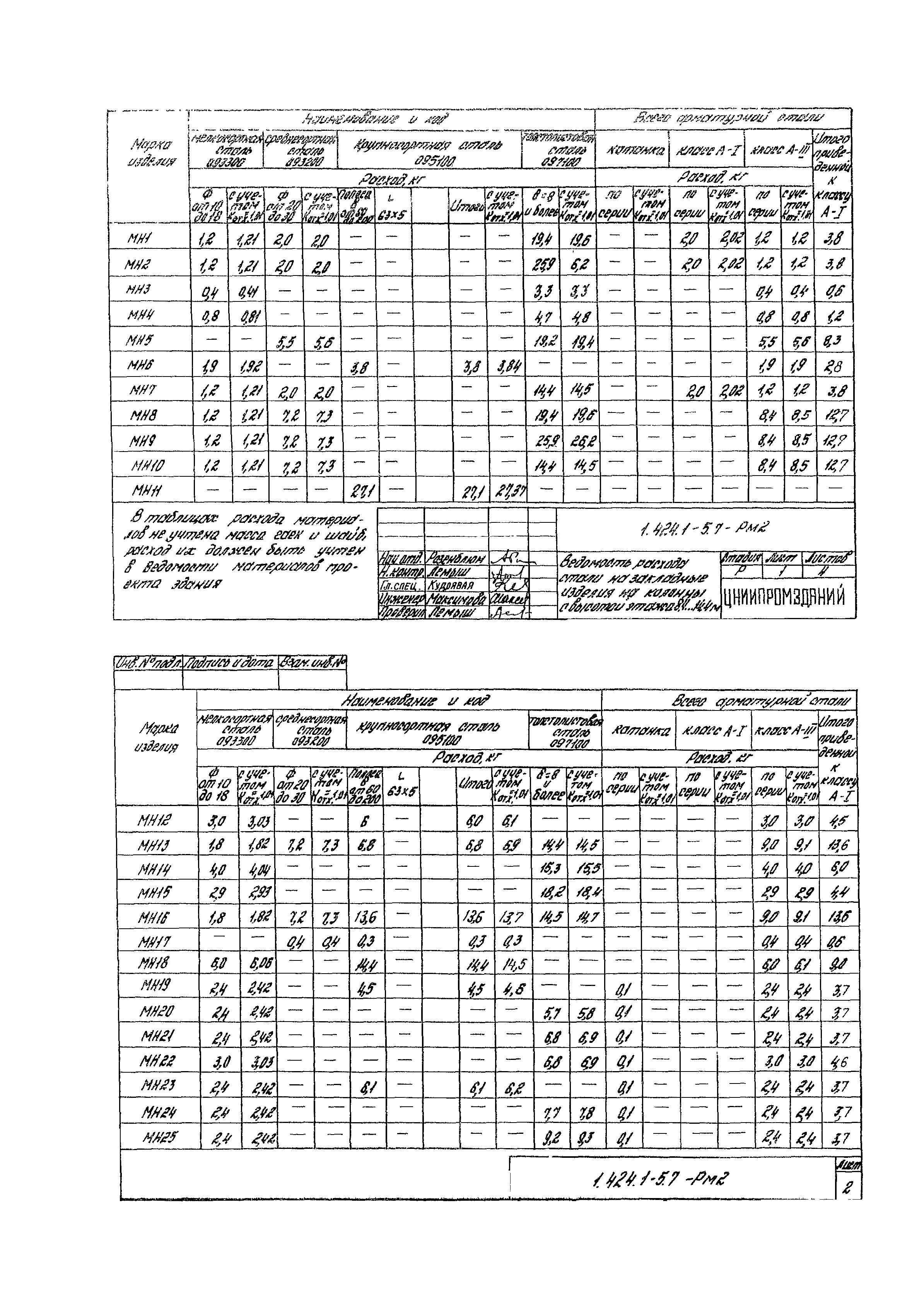 Серия 1.424.1-5