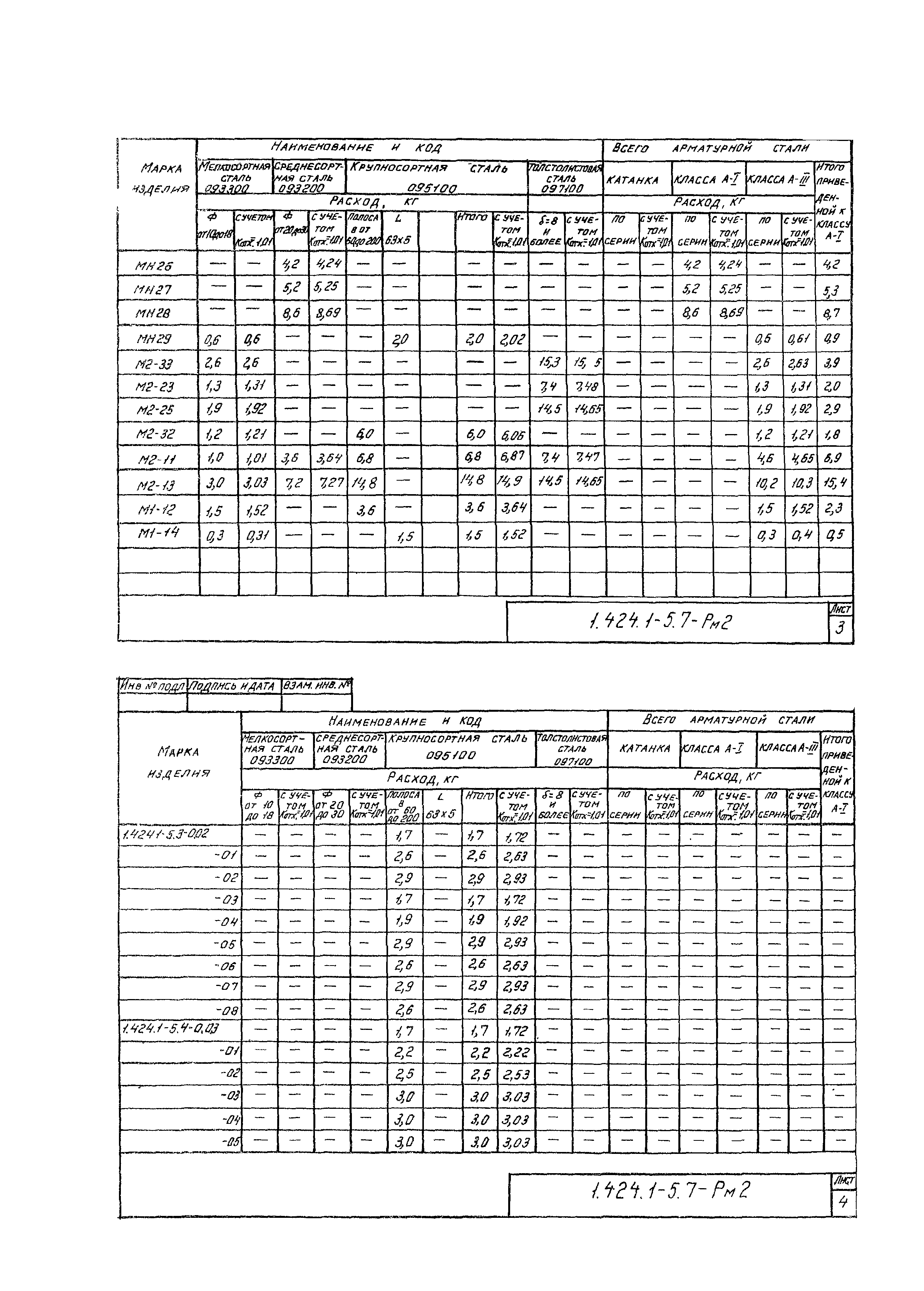 Серия 1.424.1-5