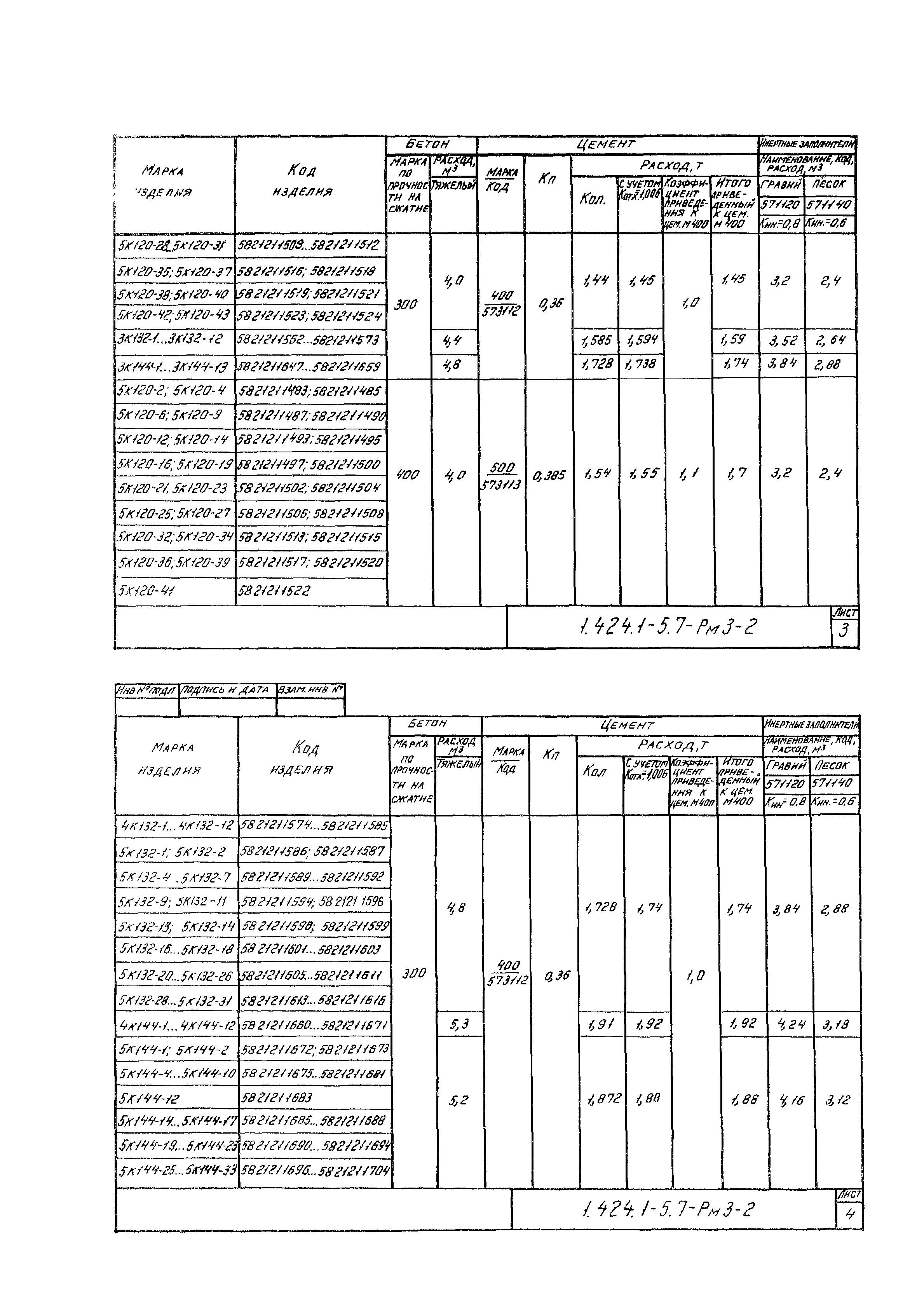 Серия 1.424.1-5