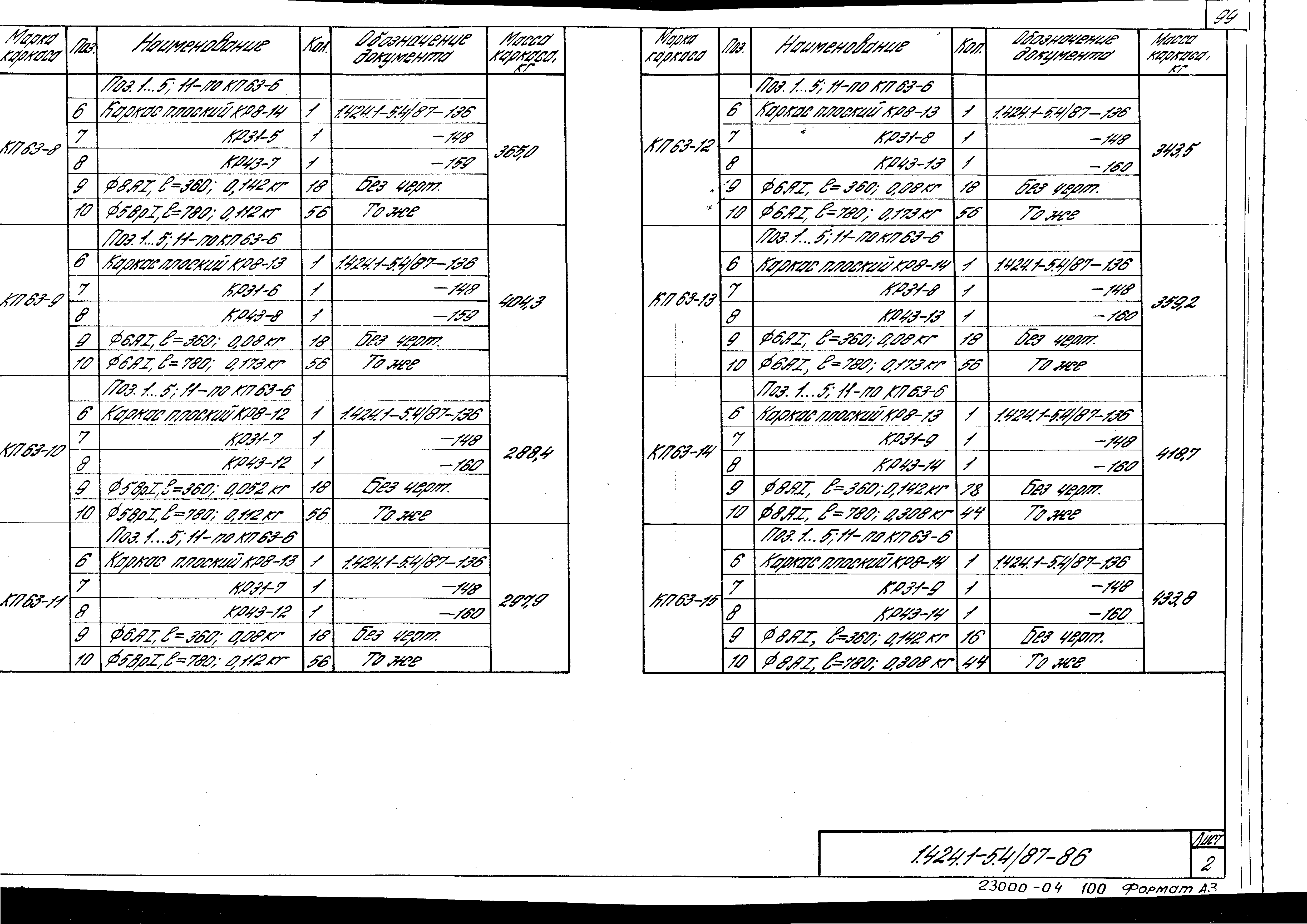 Серия 1.424.1-5