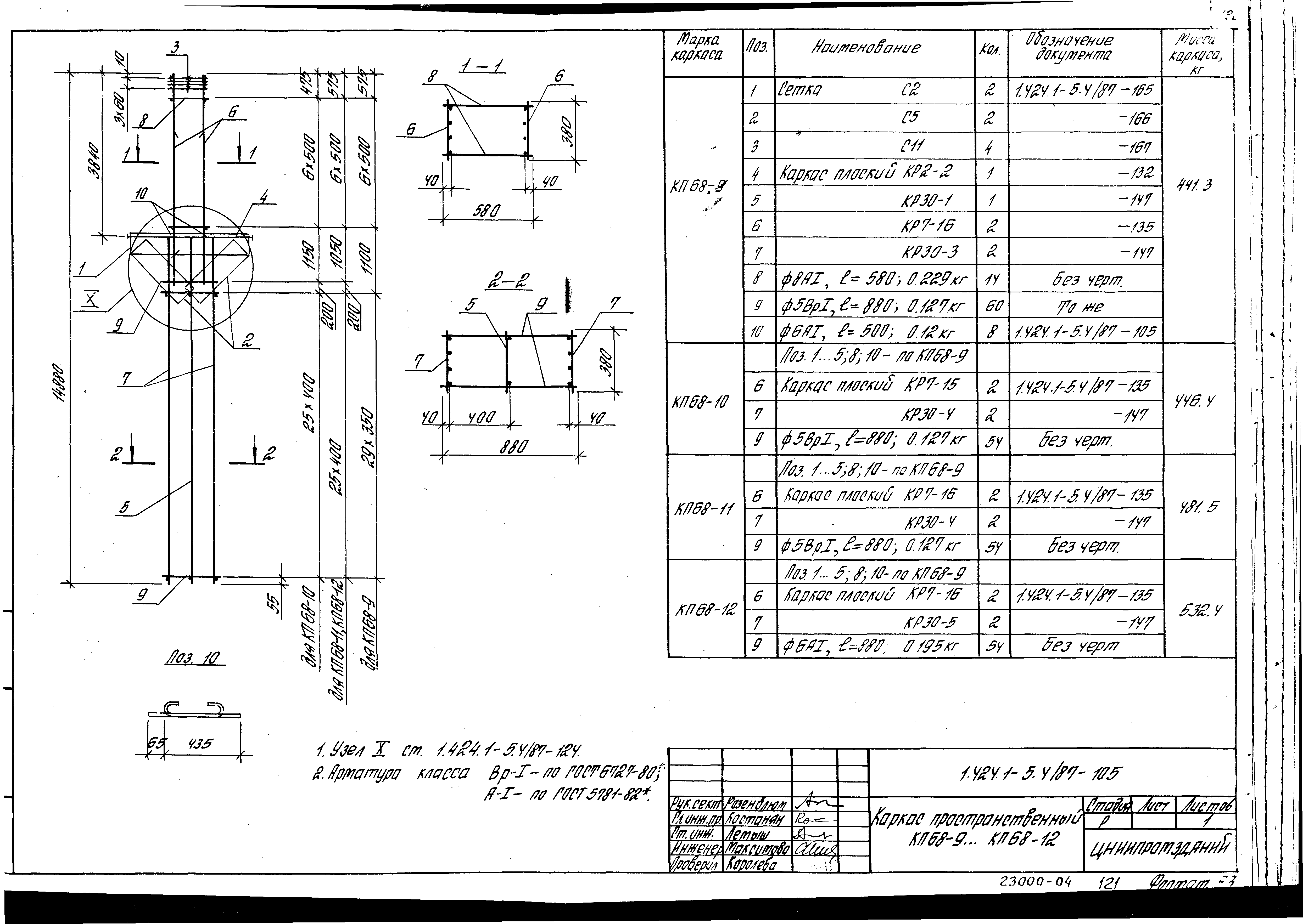 Серия 1.424.1-5