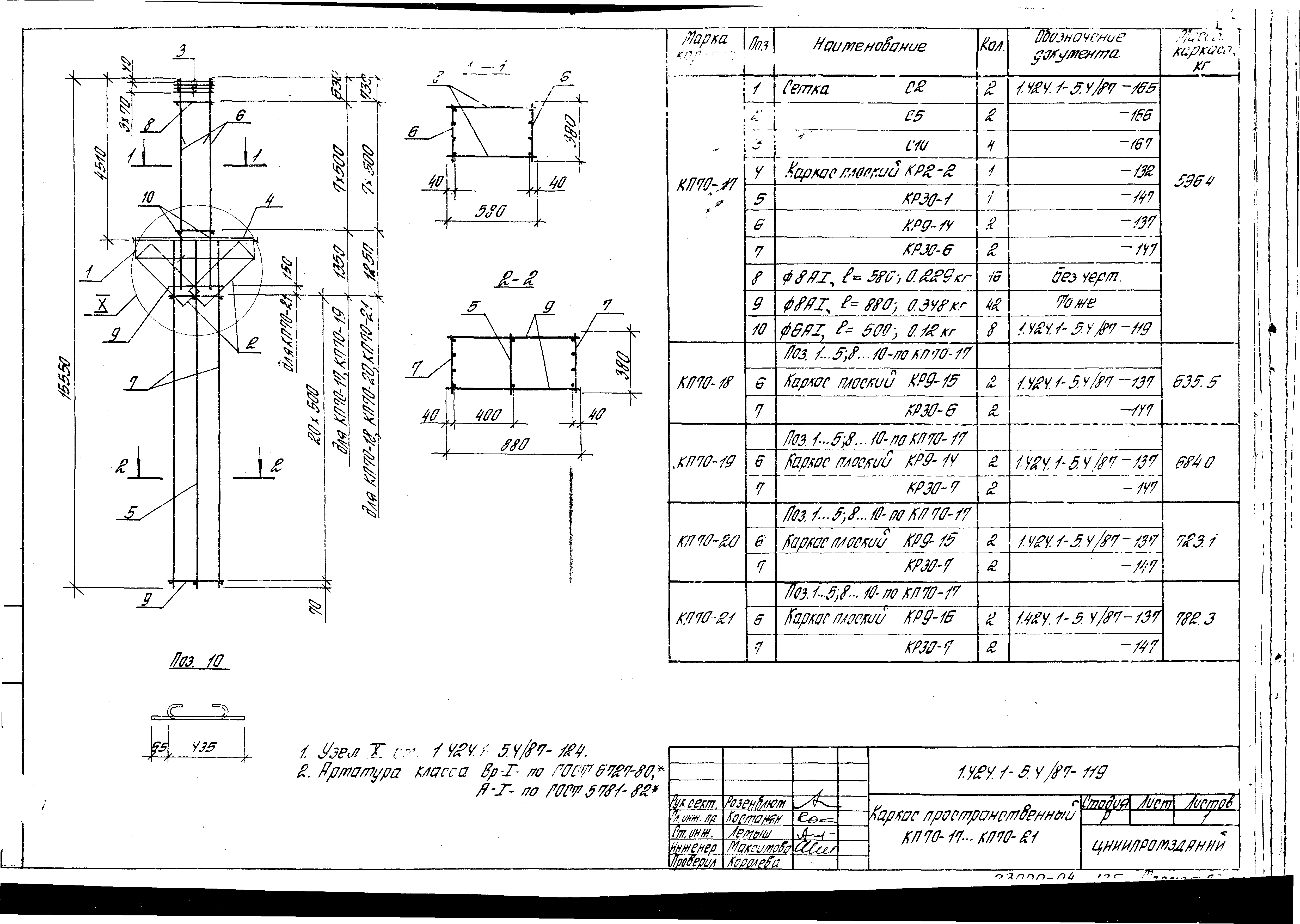 Серия 1.424.1-5