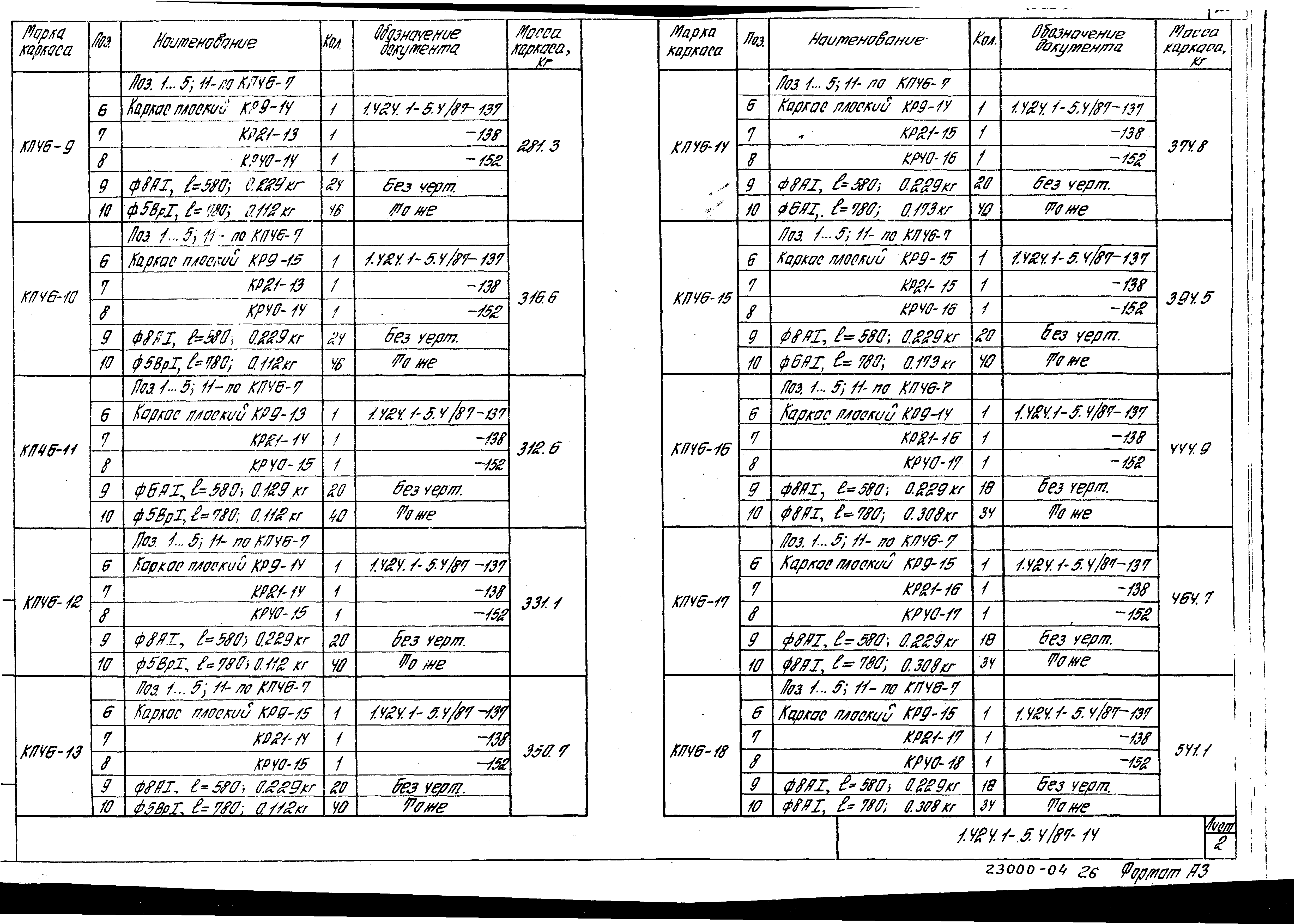 Серия 1.424.1-5