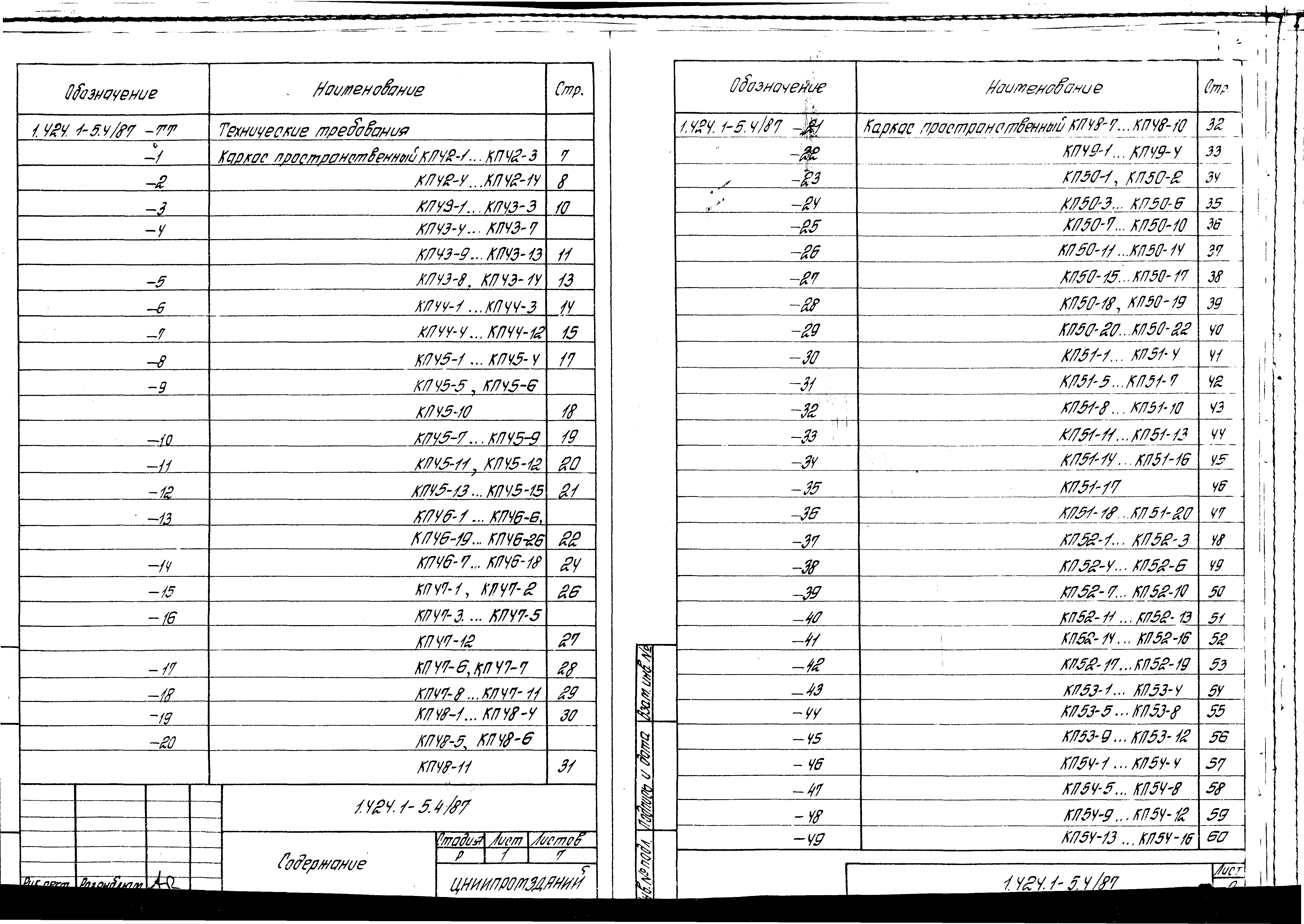 Серия 1.424.1-5