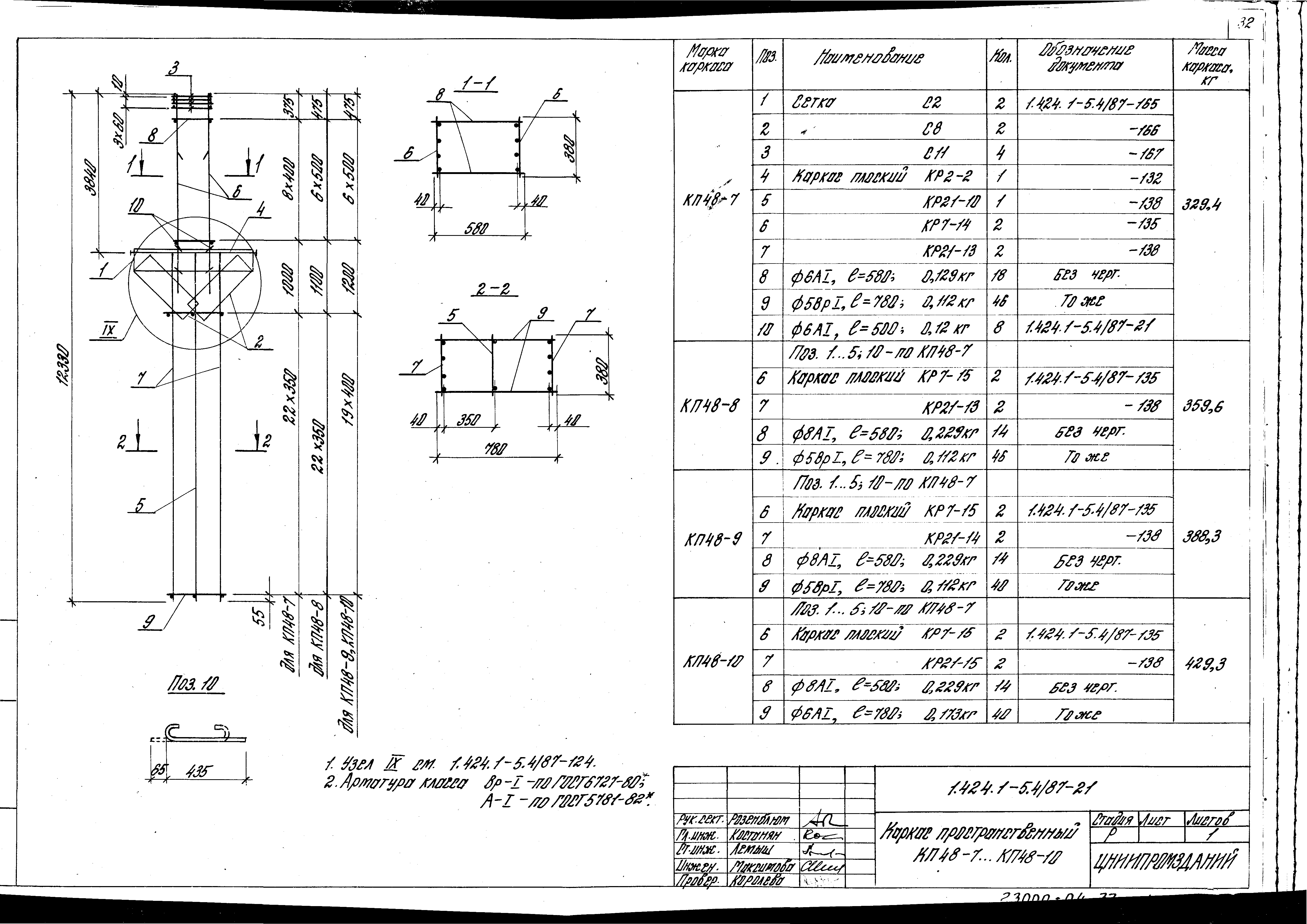 Серия 1.424.1-5