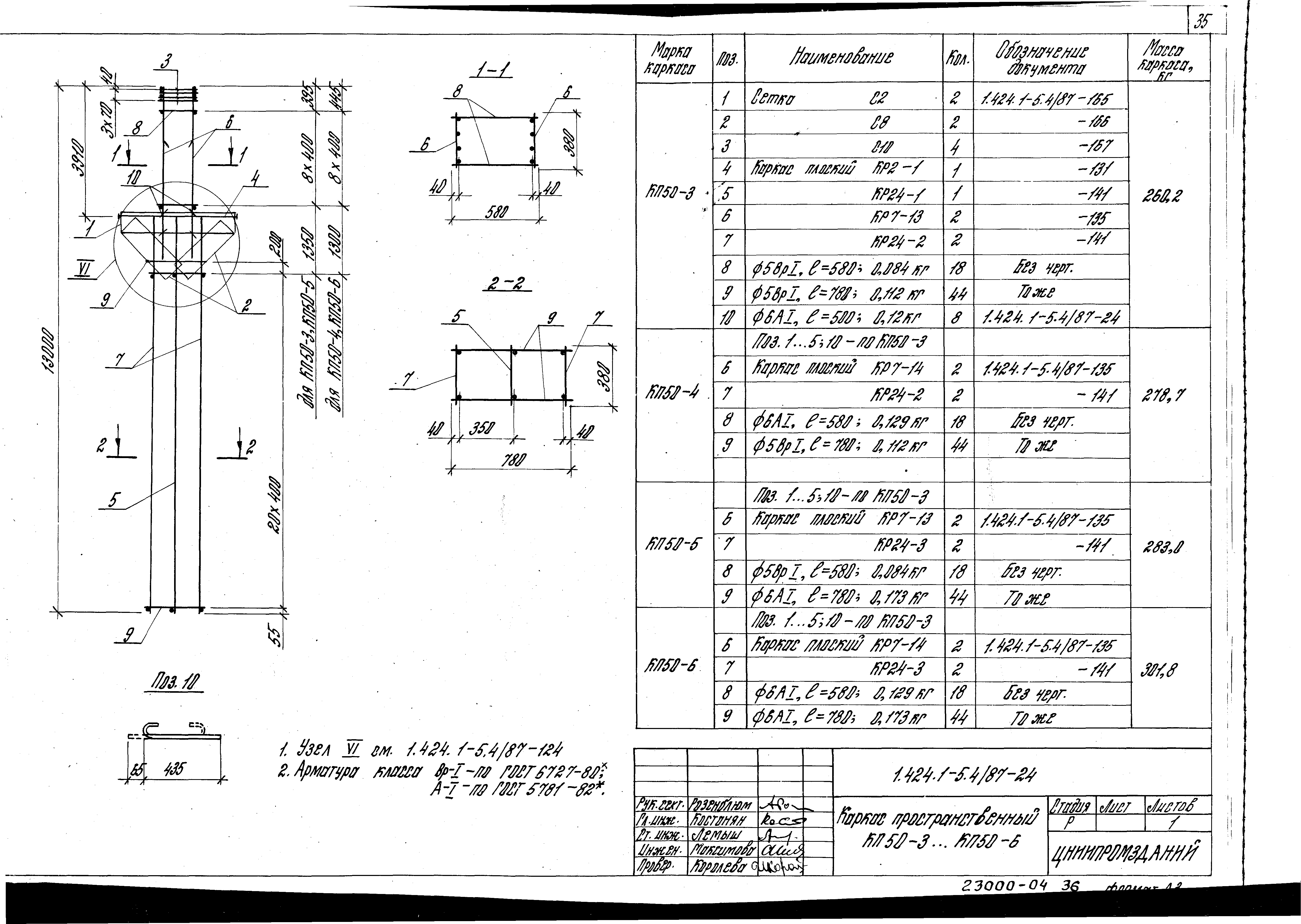 Серия 1.424.1-5