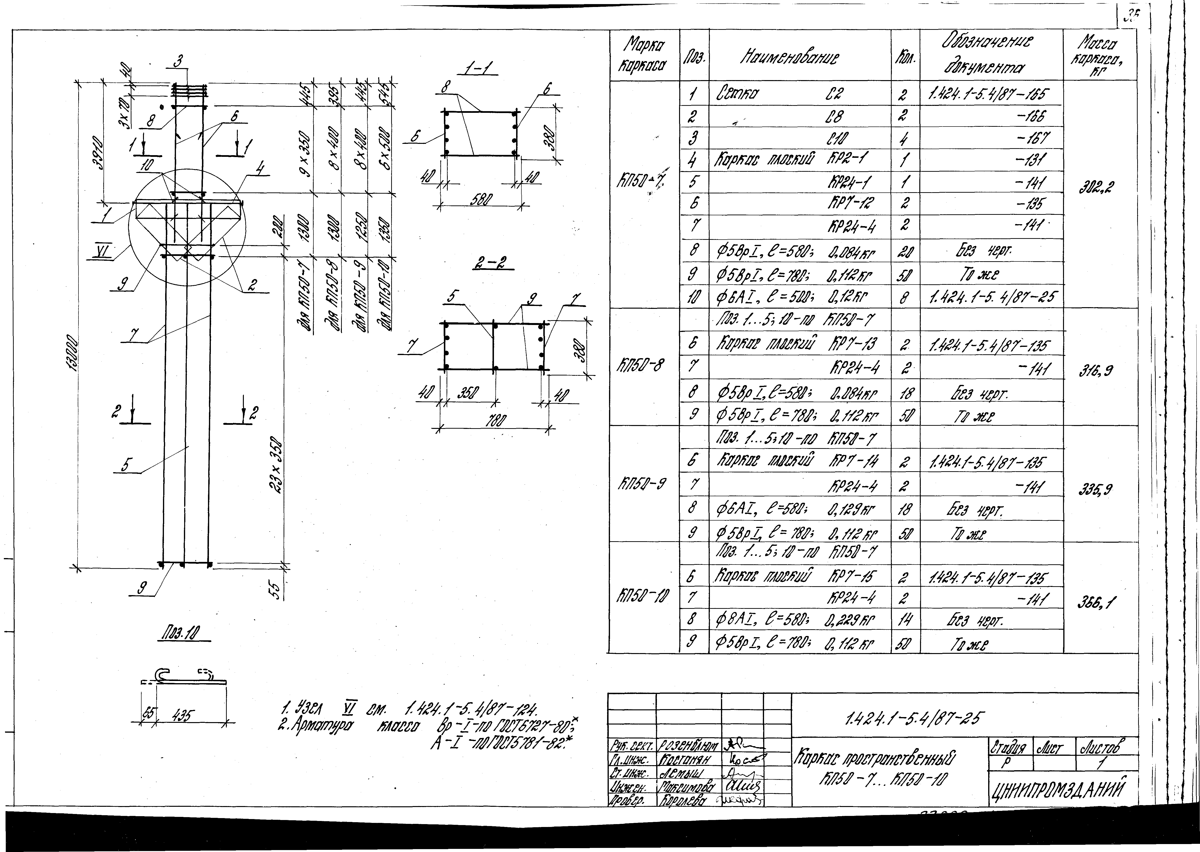 Серия 1.424.1-5