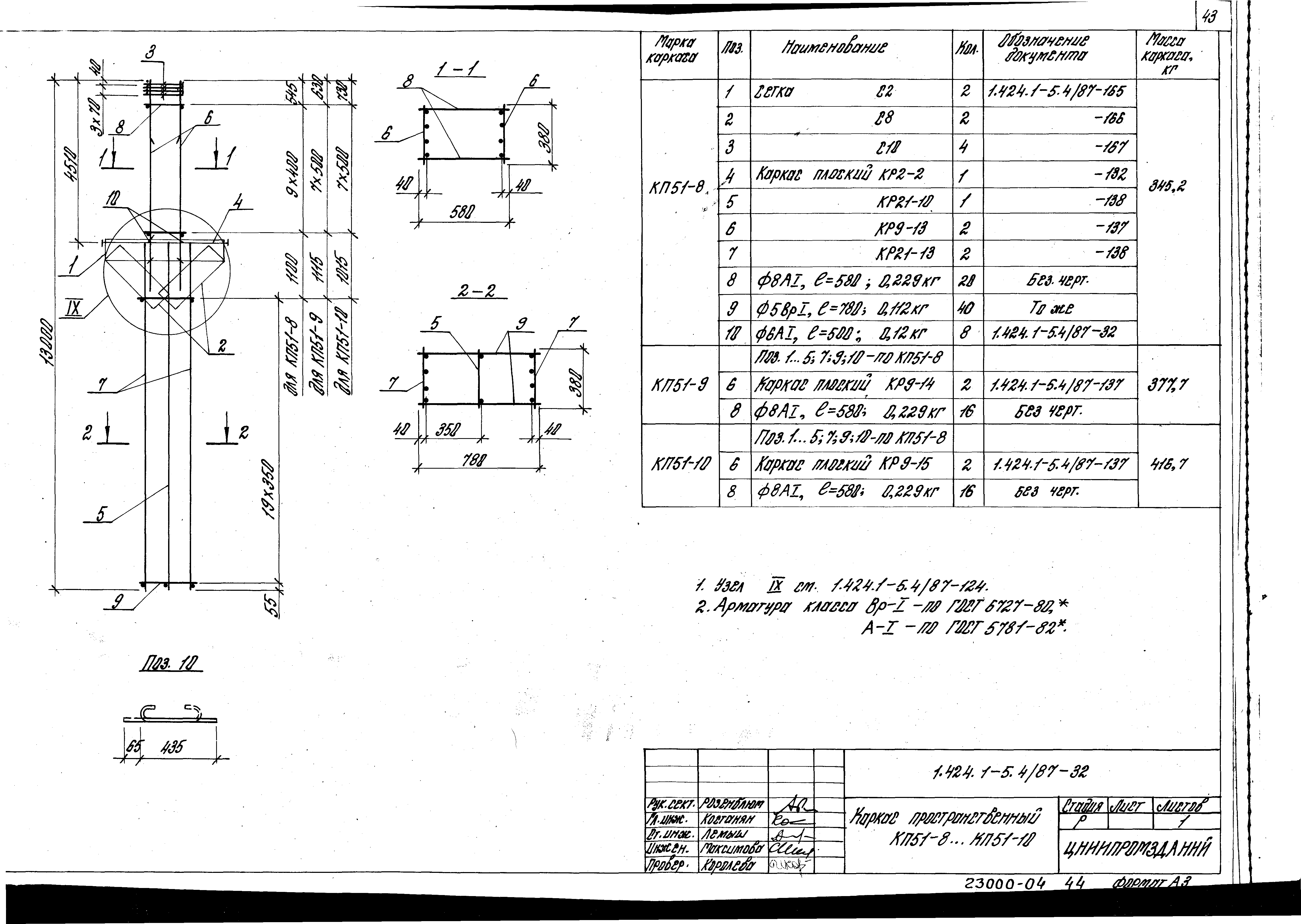 Серия 1.424.1-5