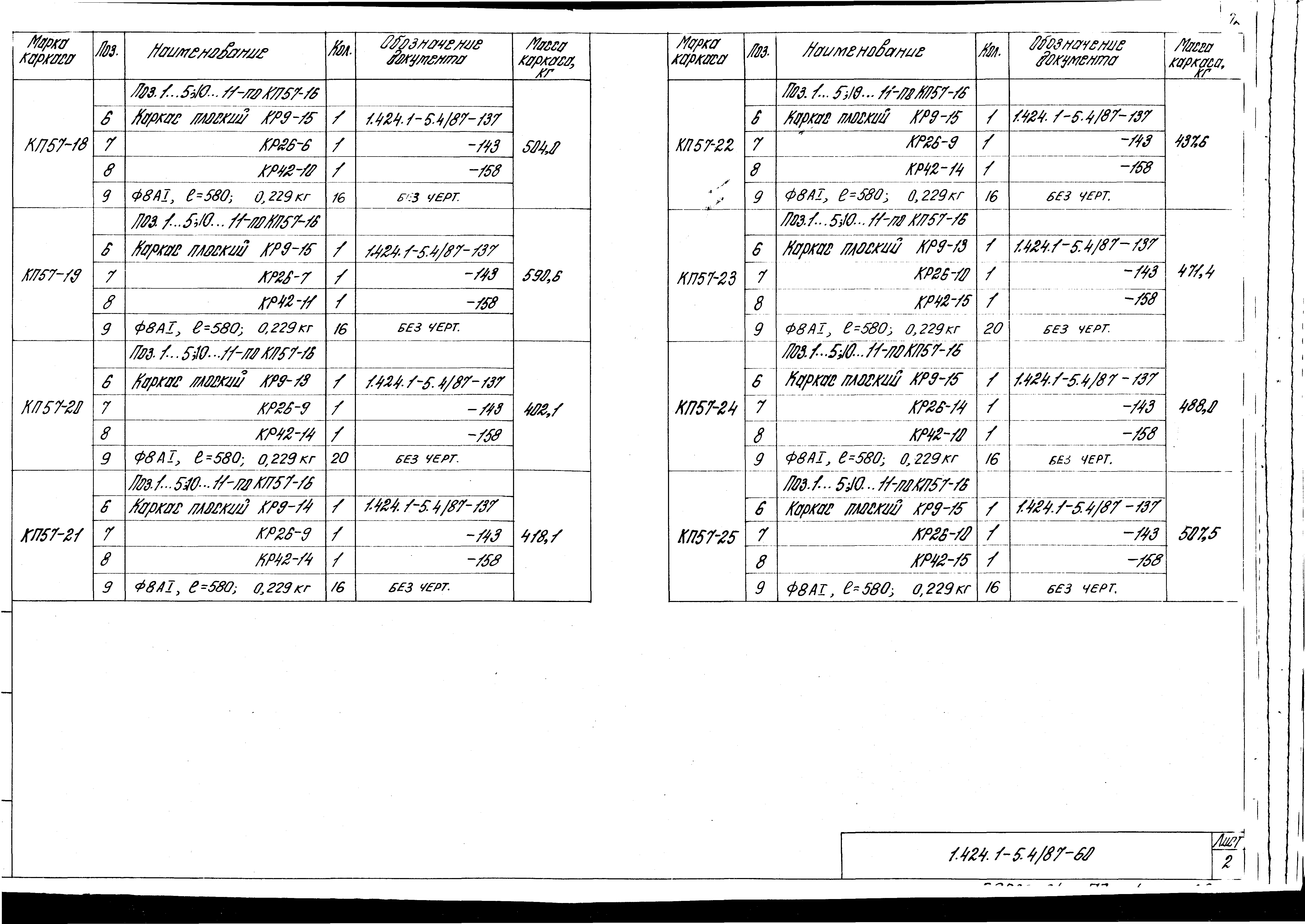 Серия 1.424.1-5