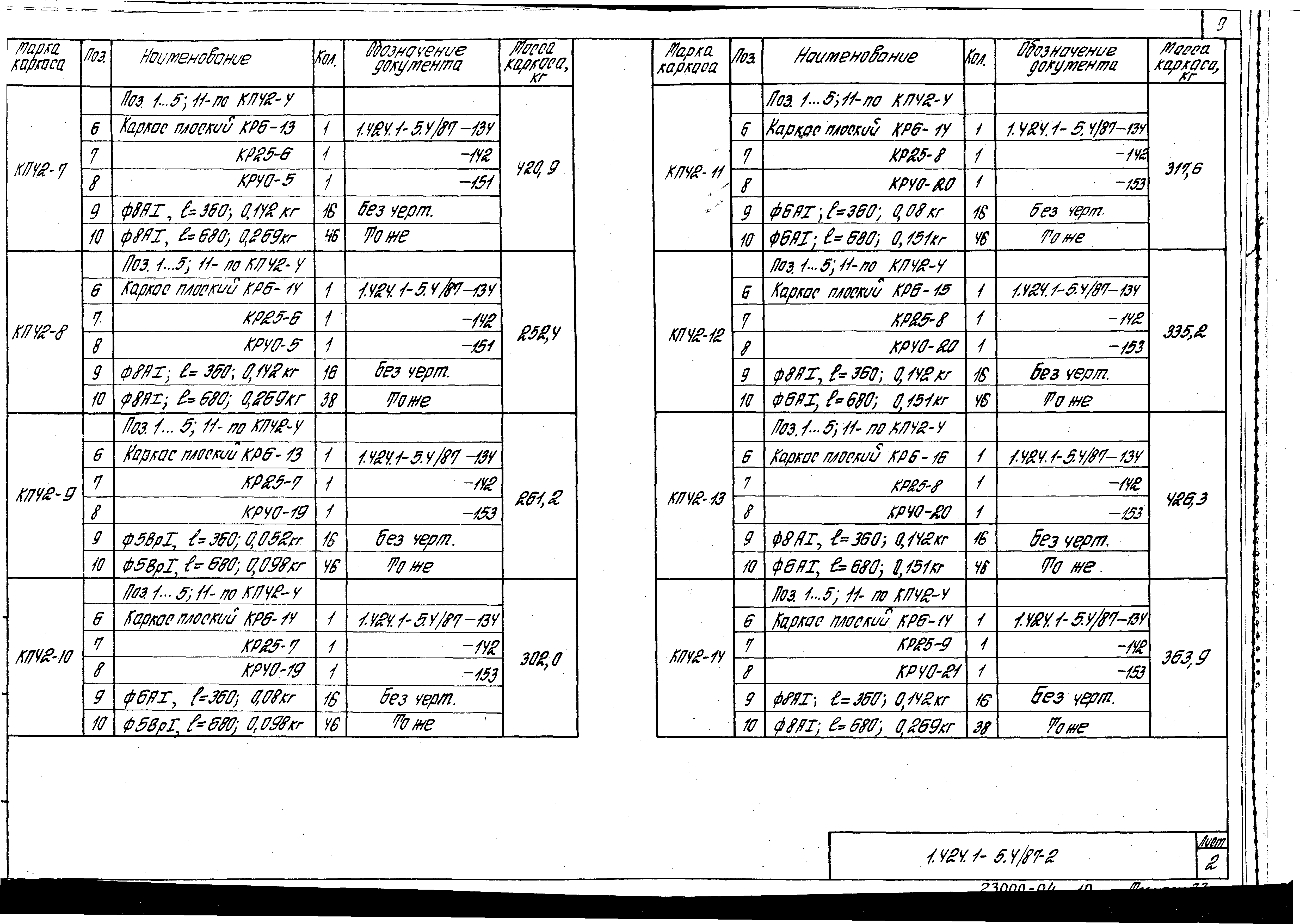 Серия 1.424.1-5