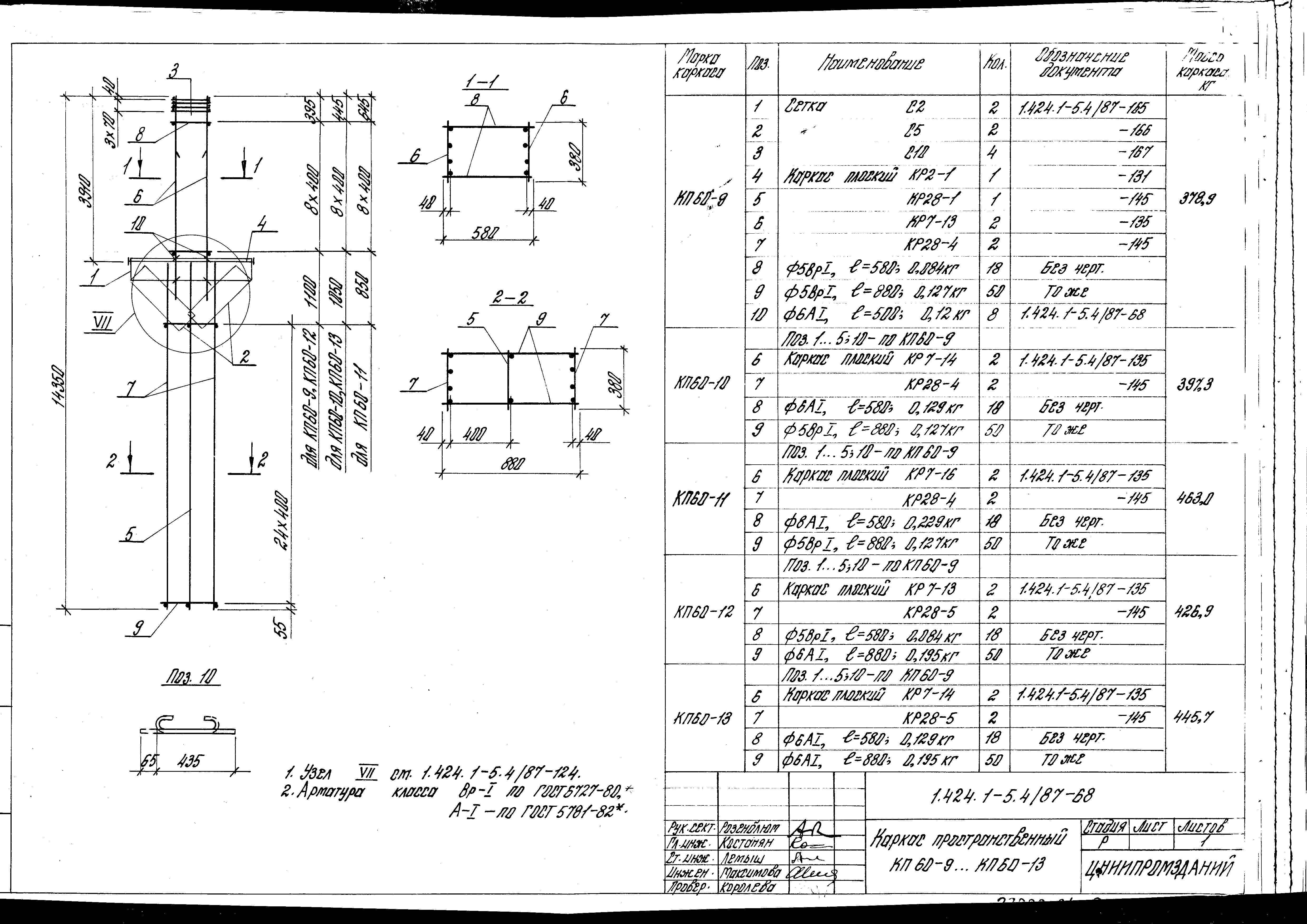 Серия 1.424.1-5