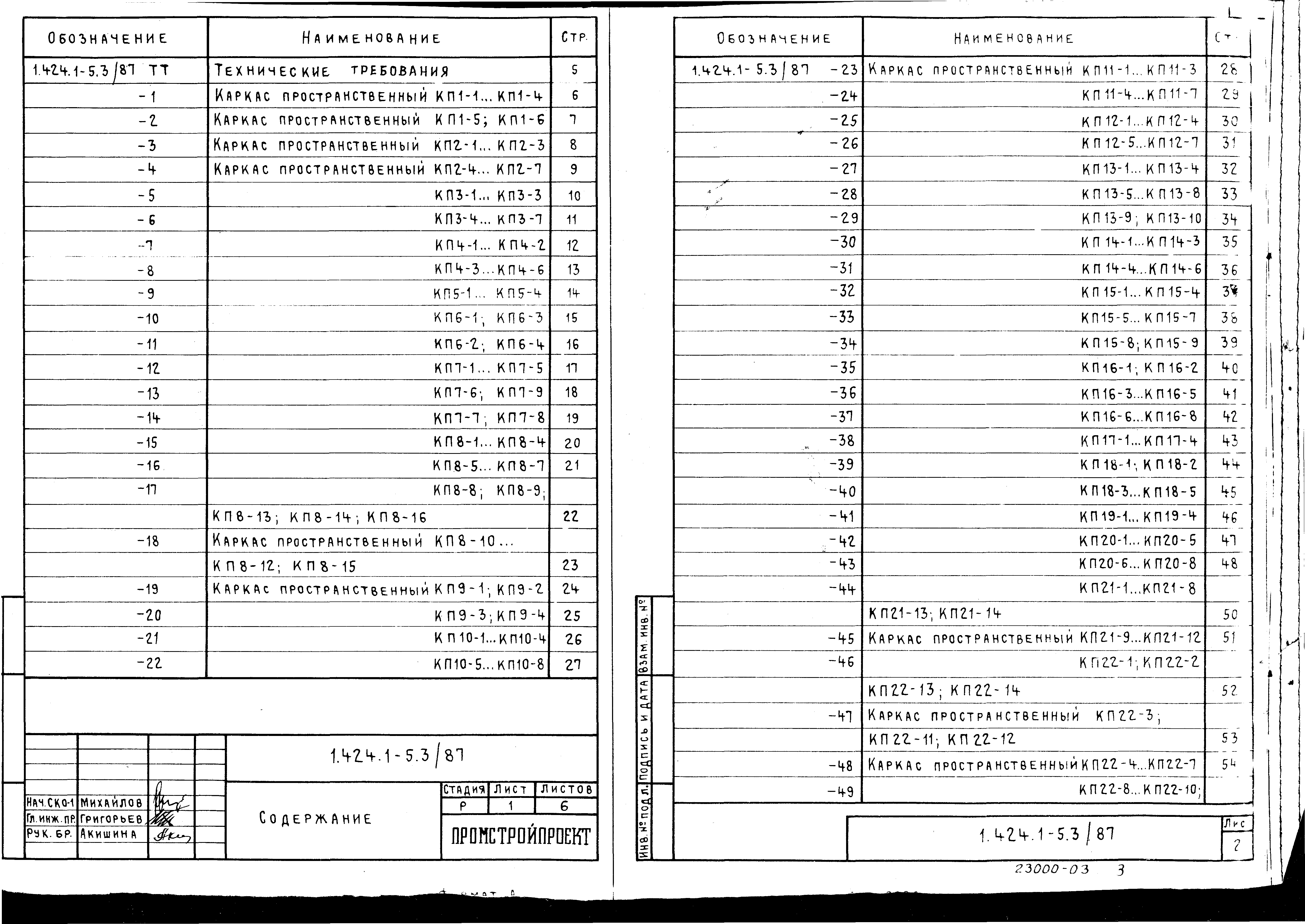 Серия 1.424.1-5