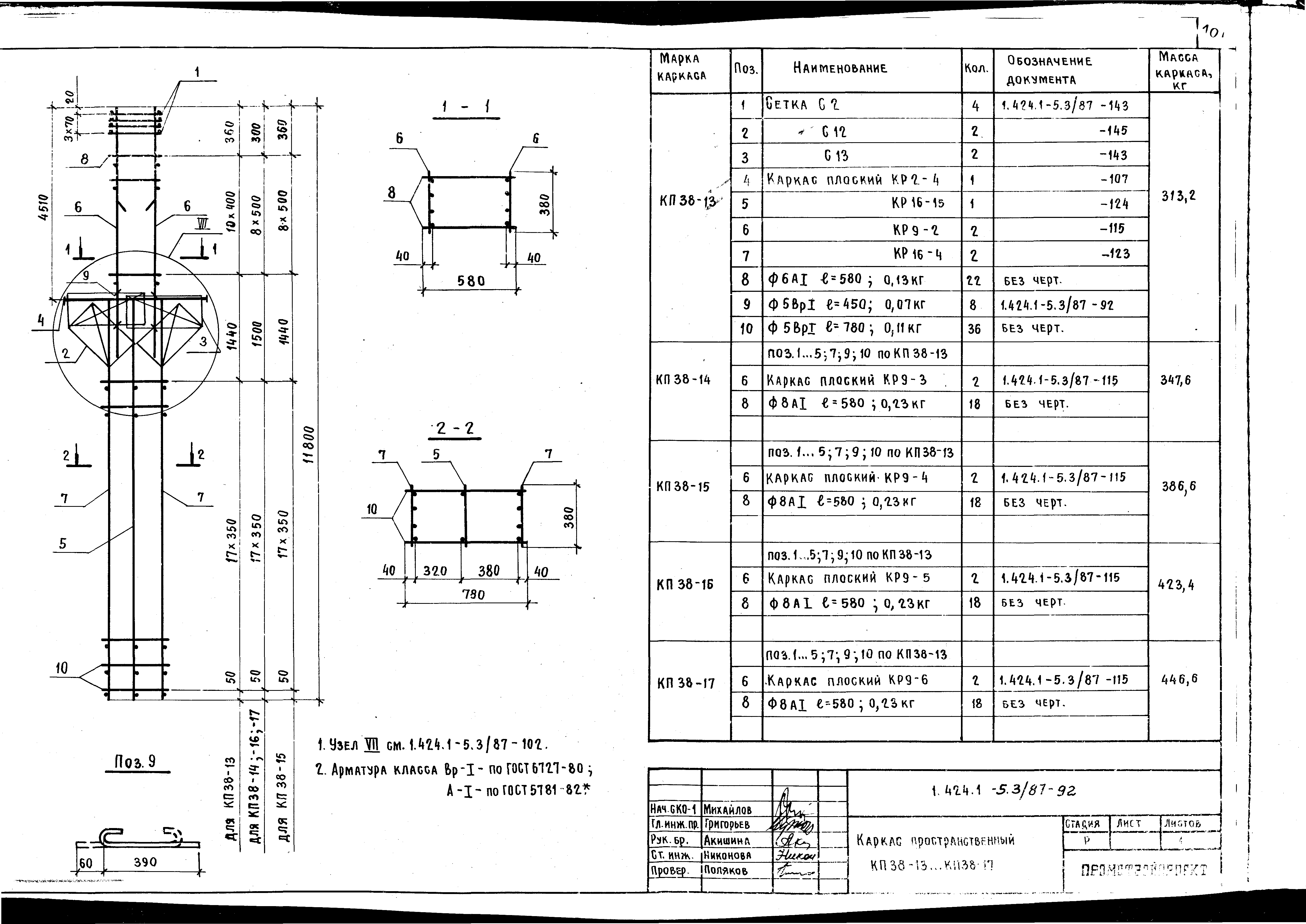 Серия 1.424.1-5