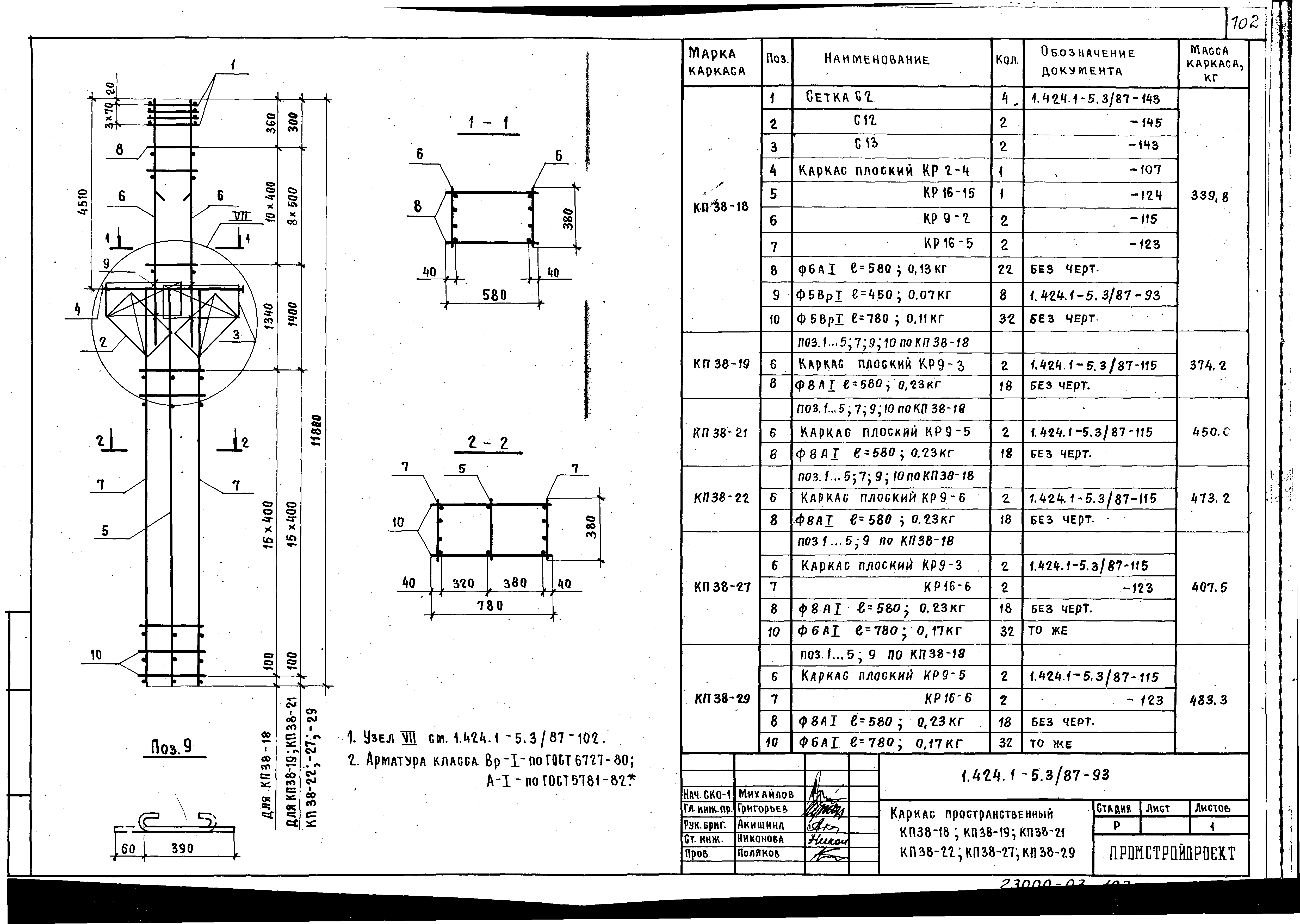 Серия 1.424.1-5