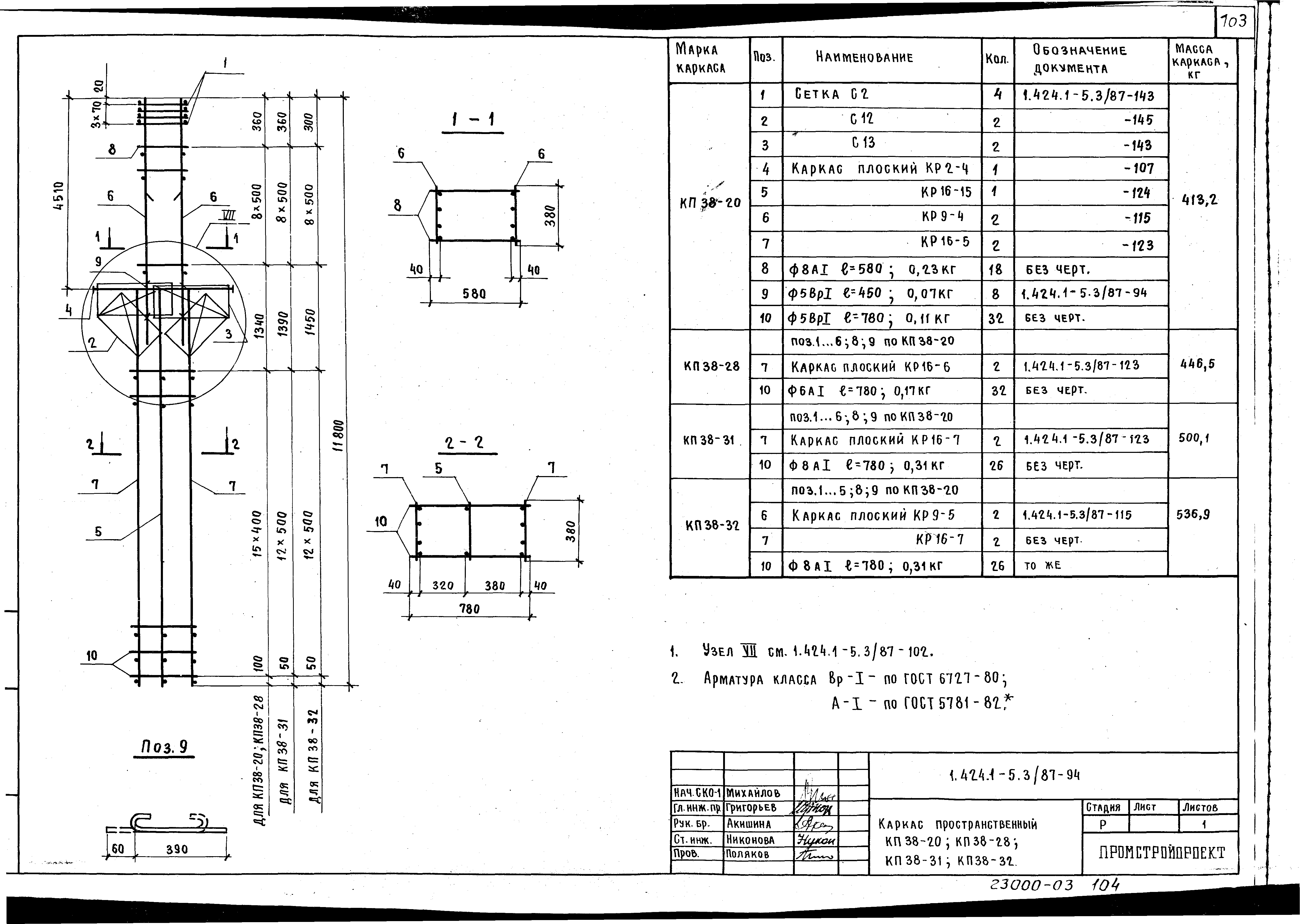 Серия 1.424.1-5