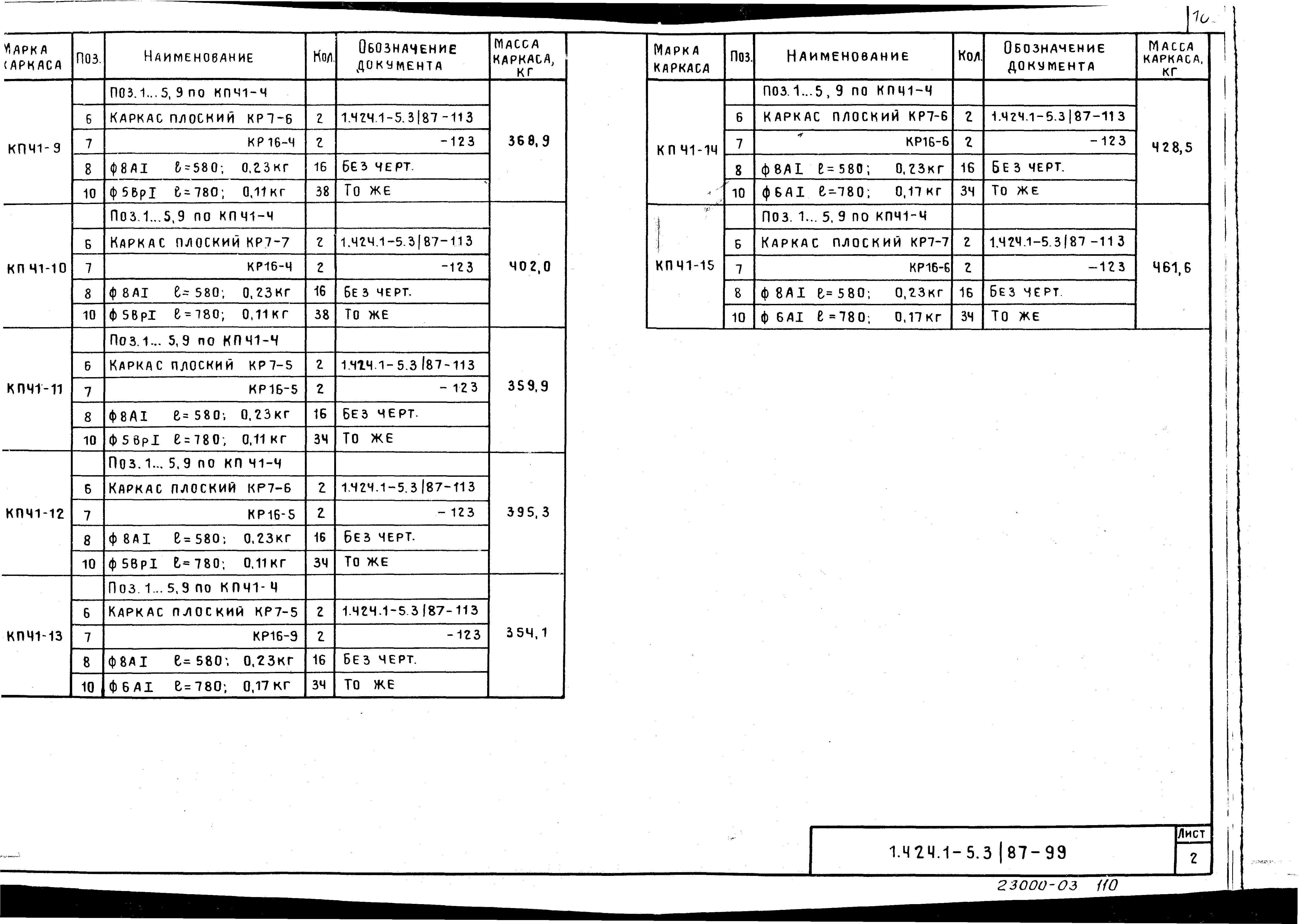 Серия 1.424.1-5