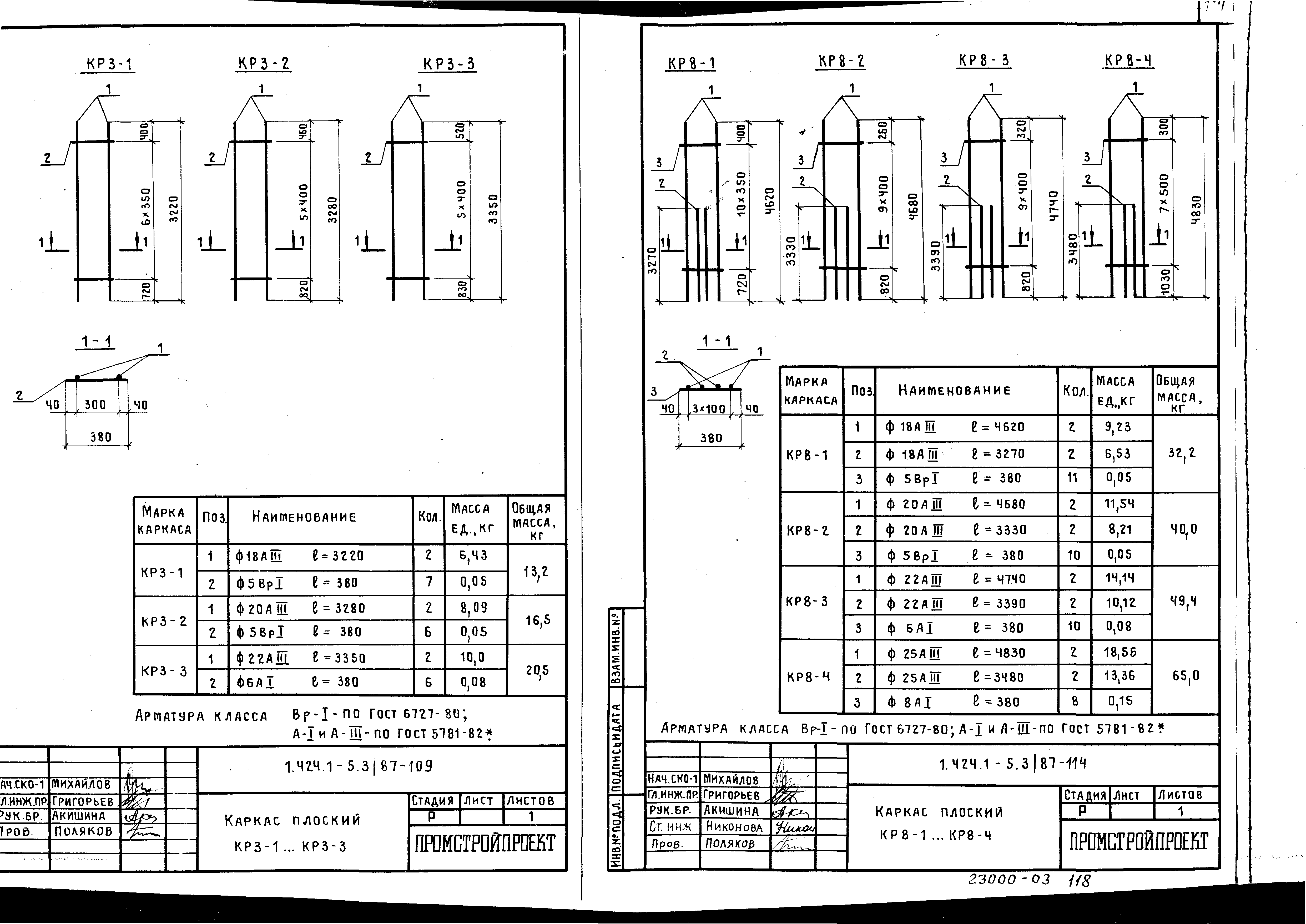 Серия 1.424.1-5