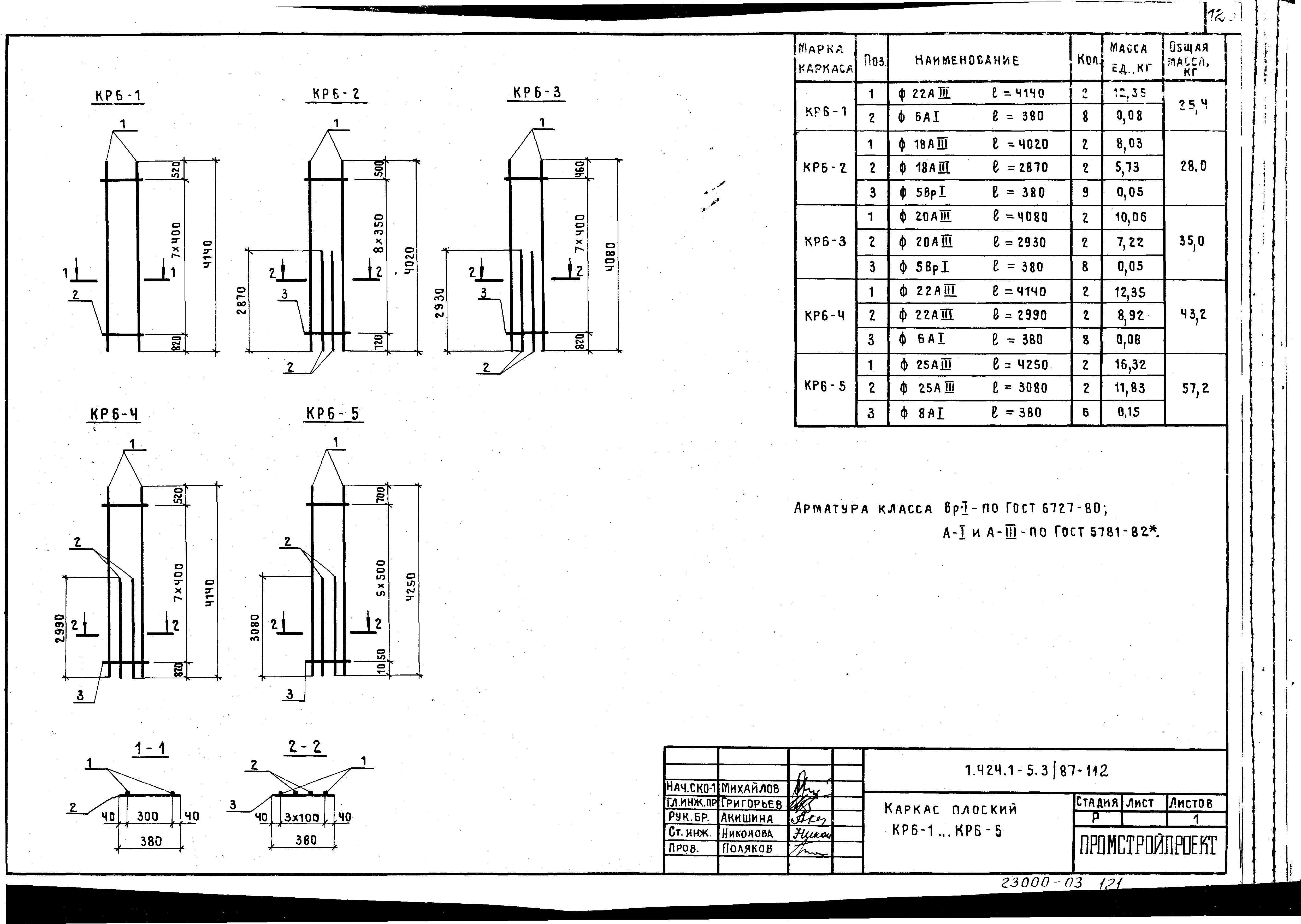 Серия 1.424.1-5